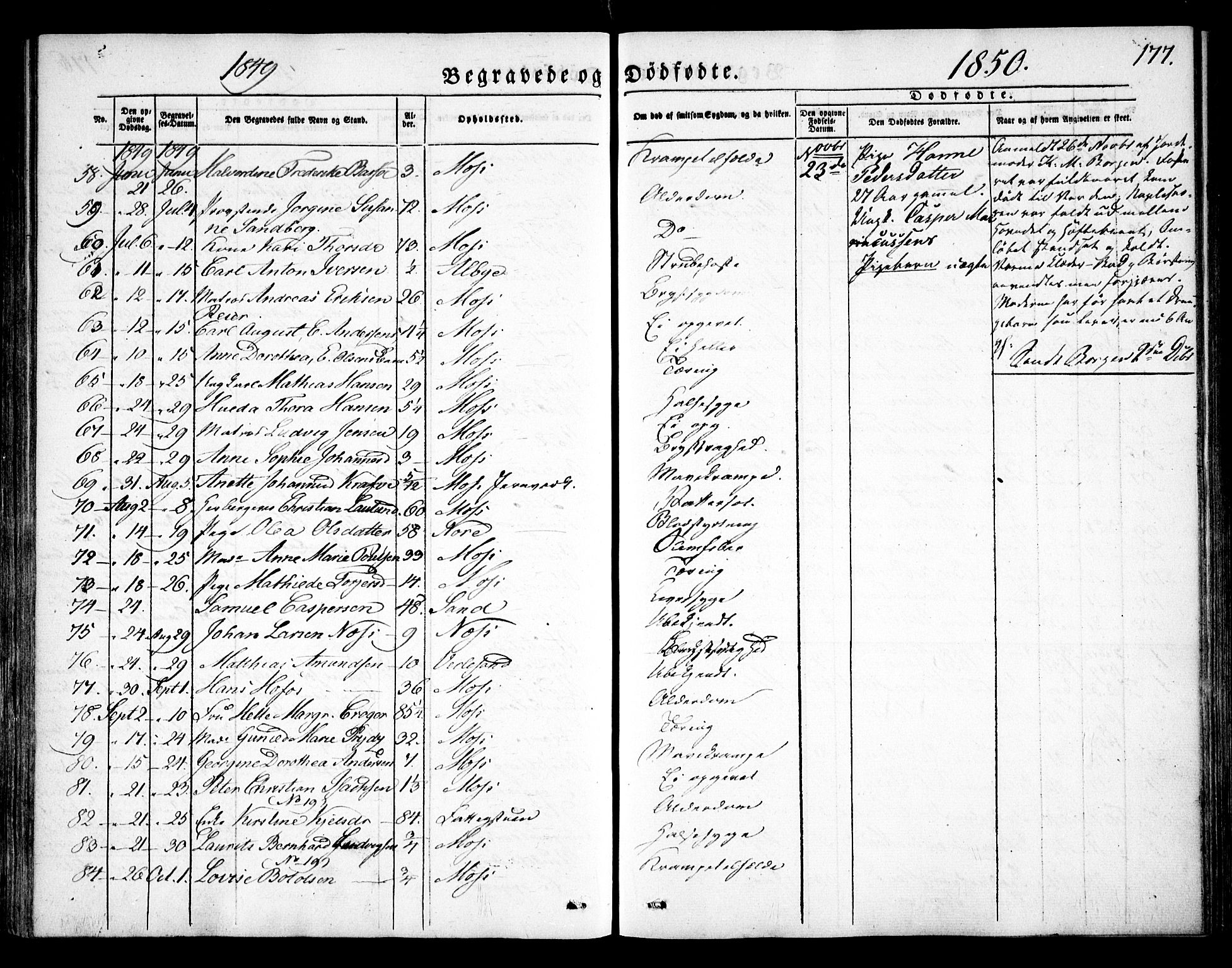 Moss prestekontor Kirkebøker, SAO/A-2003/F/Fa/L0007: Parish register (official) no. I 7, 1845-1851, p. 177