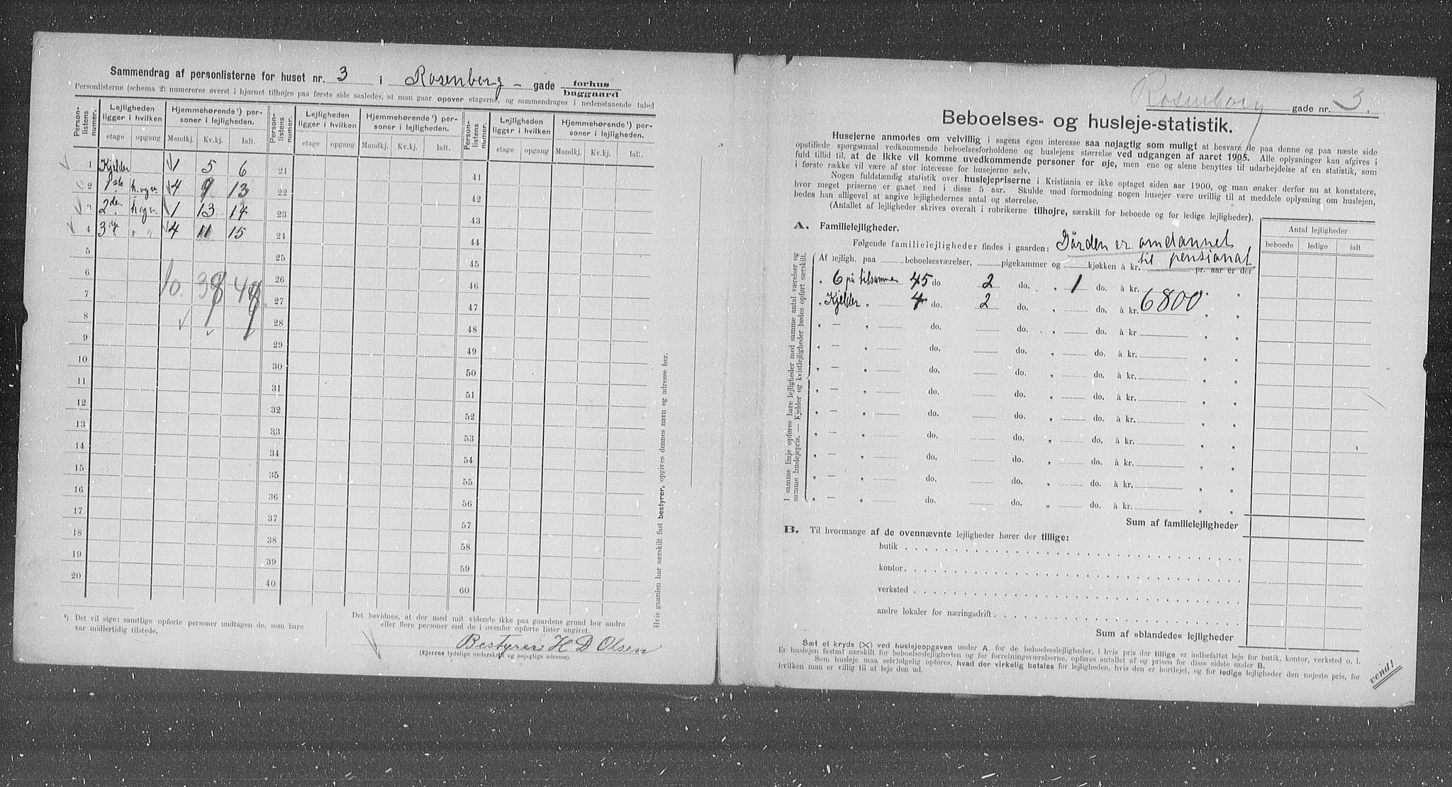 OBA, Municipal Census 1905 for Kristiania, 1905, p. 43917