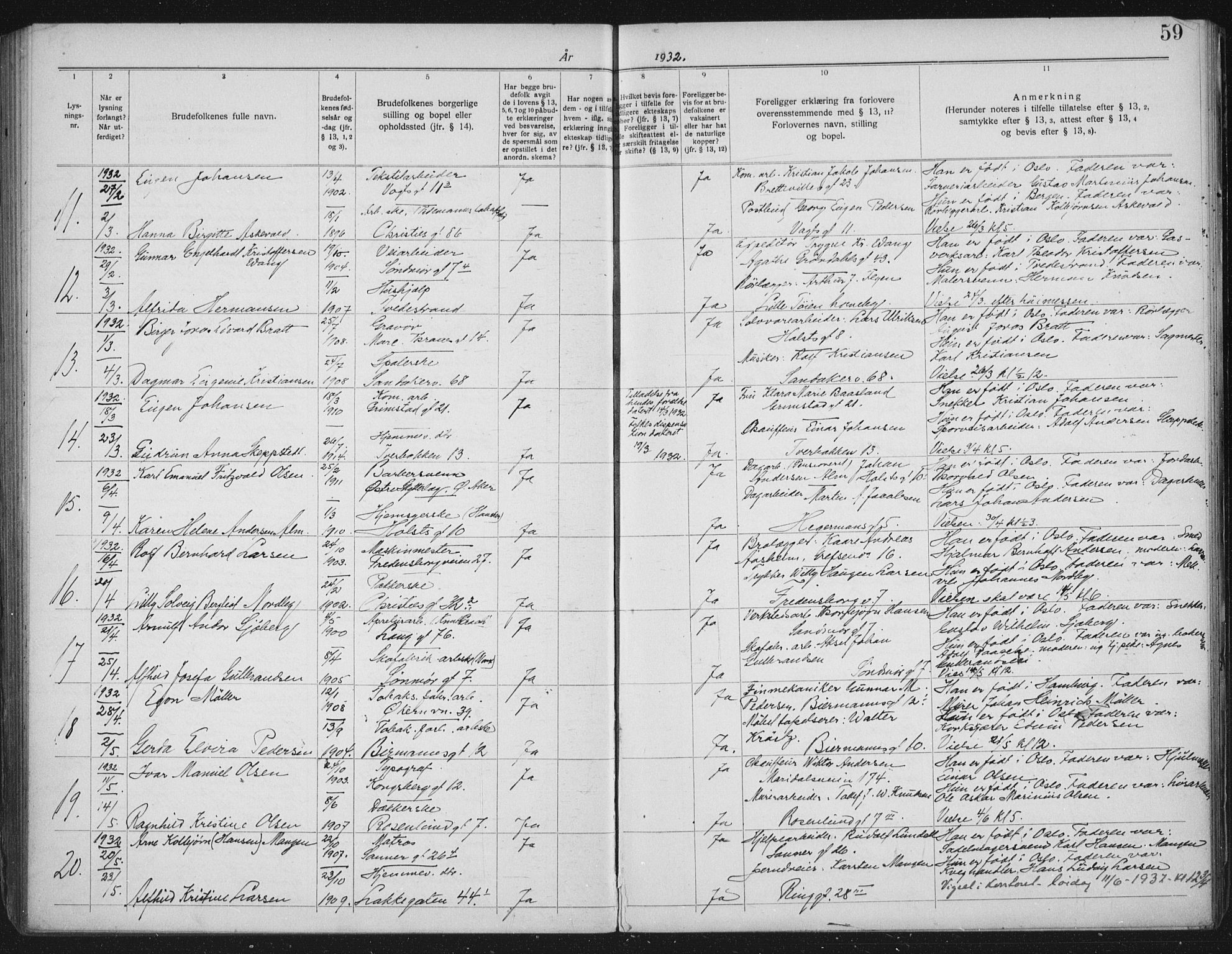 Lilleborg prestekontor Kirkebøker, SAO/A-10343a/H/L0002: Banns register no. 2, 1919-1940, p. 59