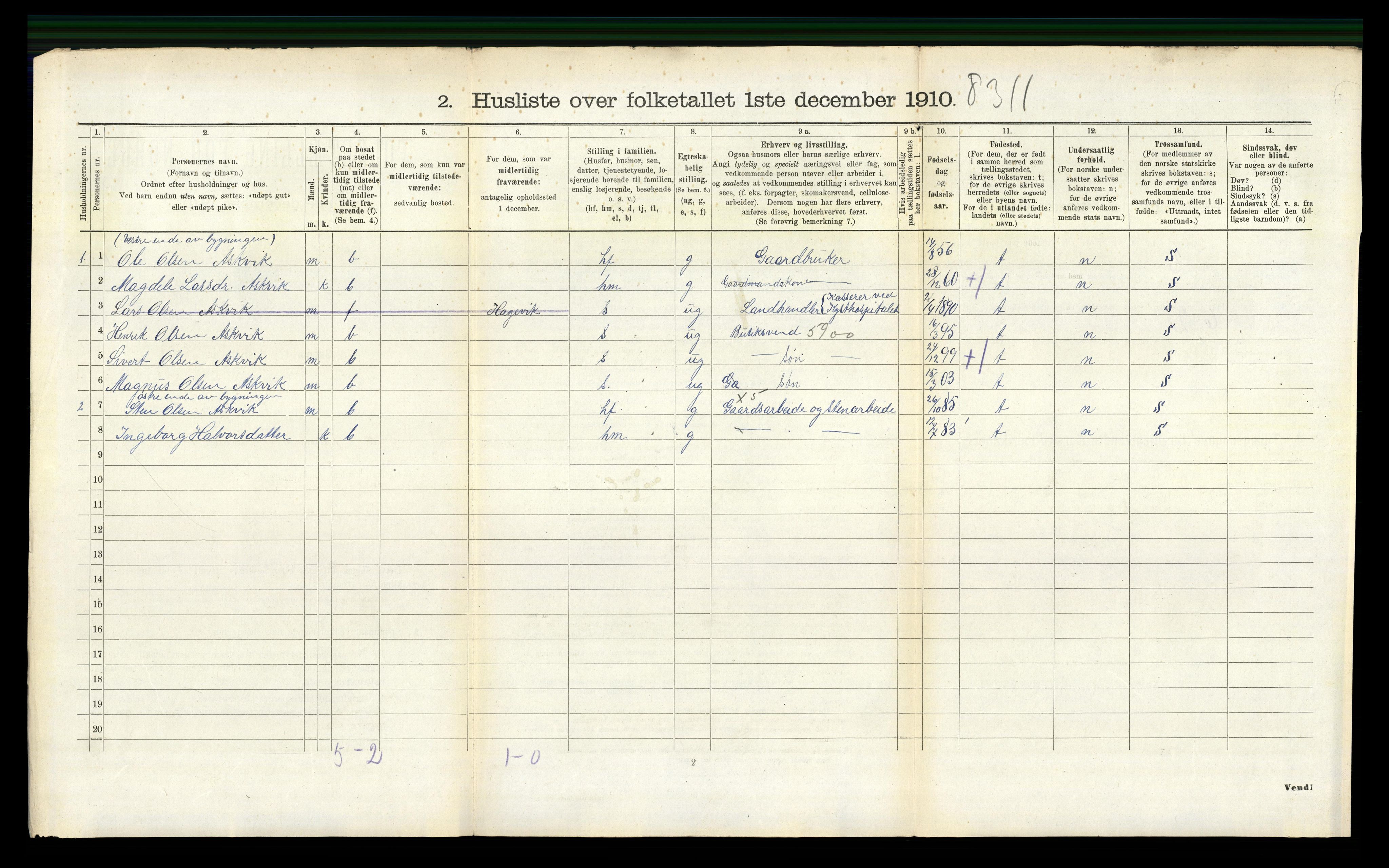 RA, 1910 census for Os, 1910, p. 341