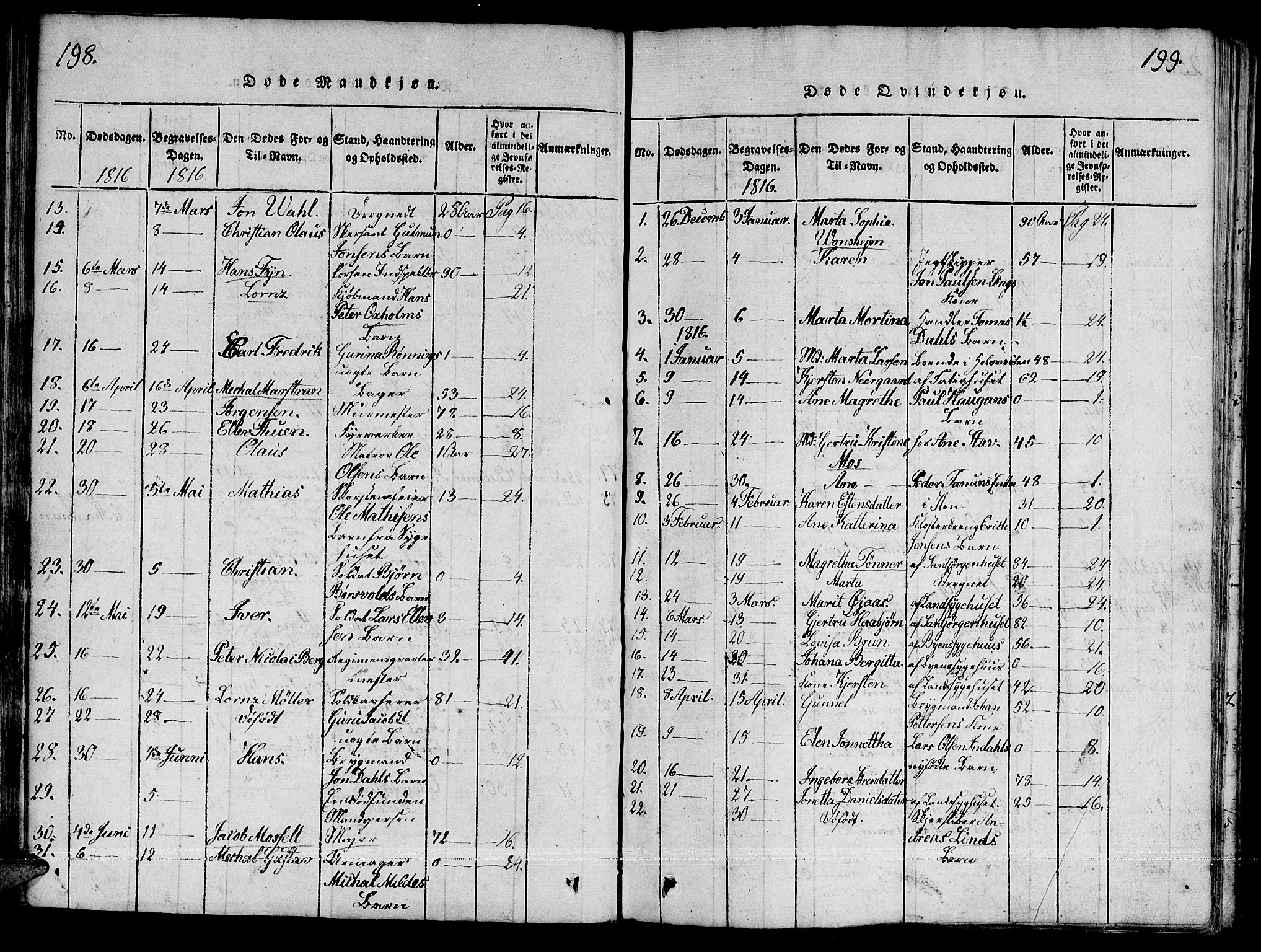 Ministerialprotokoller, klokkerbøker og fødselsregistre - Sør-Trøndelag, SAT/A-1456/601/L0043: Parish register (official) no. 601A11, 1815-1821, p. 198-199