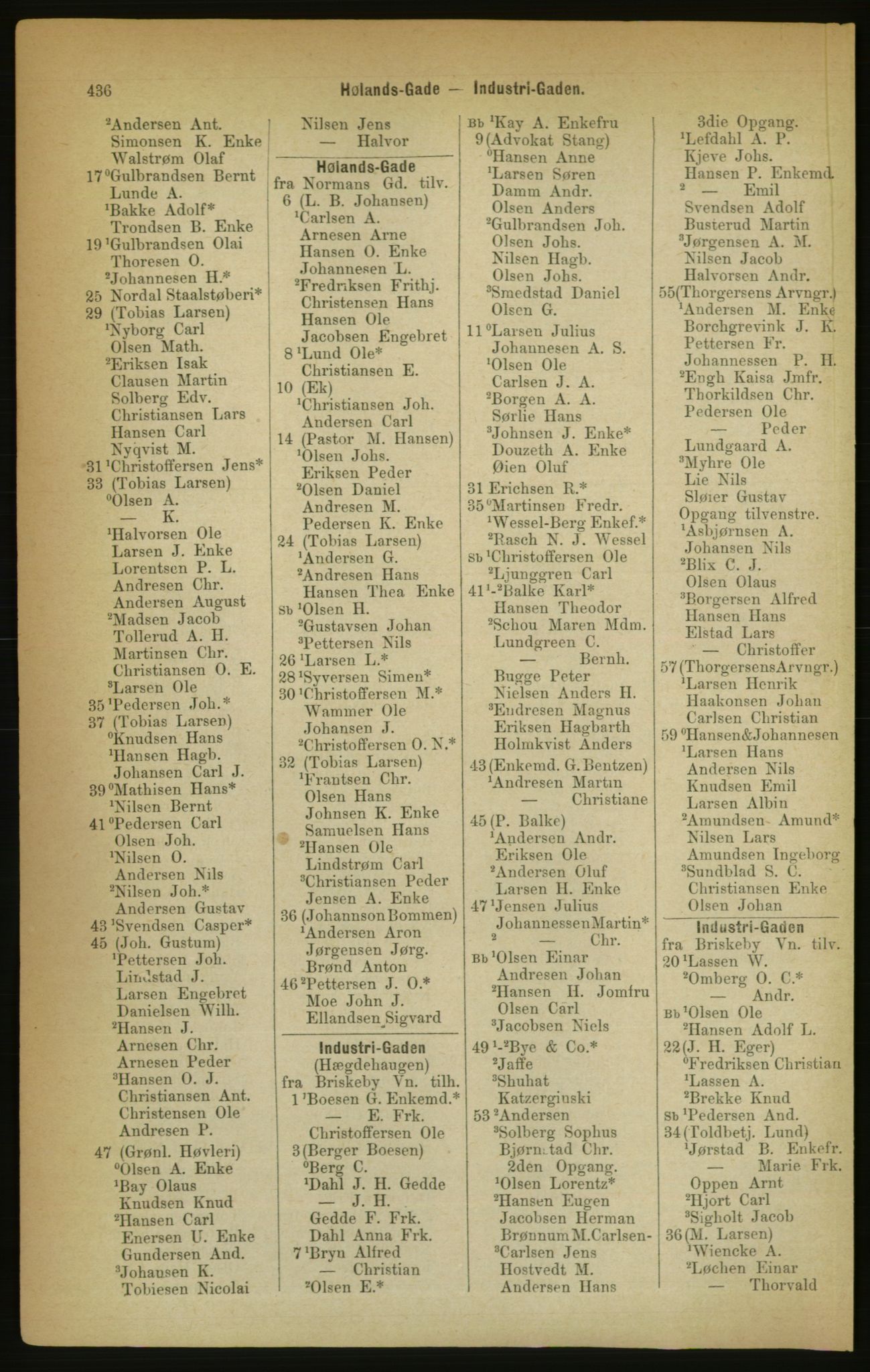 Kristiania/Oslo adressebok, PUBL/-, 1888, p. 436