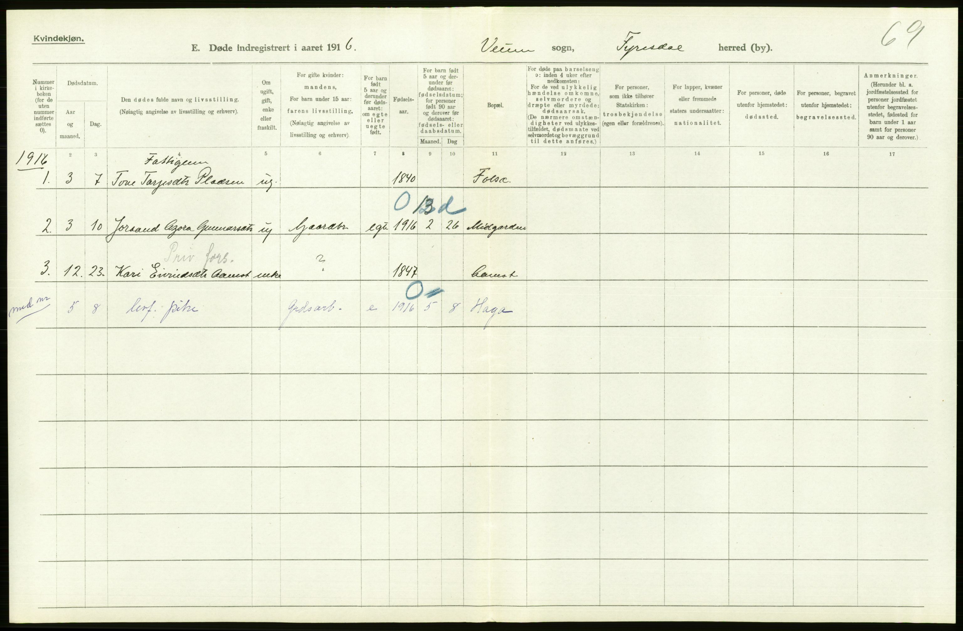 Statistisk sentralbyrå, Sosiodemografiske emner, Befolkning, RA/S-2228/D/Df/Dfb/Dfbf/L0024: Bratsberg amt: Døde, dødfødte. Bygder og byer., 1916, p. 216