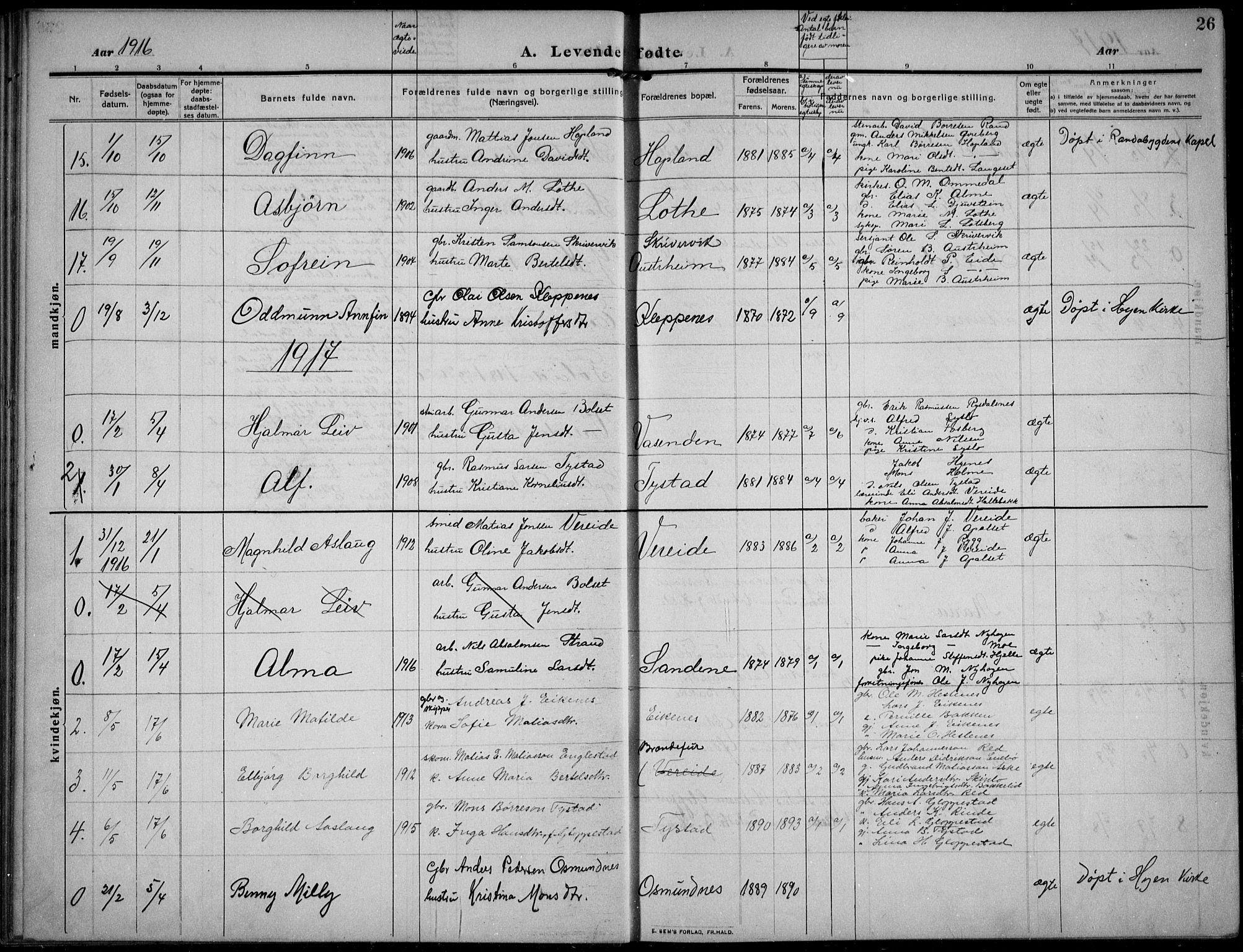 Gloppen sokneprestembete, AV/SAB-A-80101/H/Hab/Habb/L0003: Parish register (copy) no. B 3, 1910-1933, p. 26