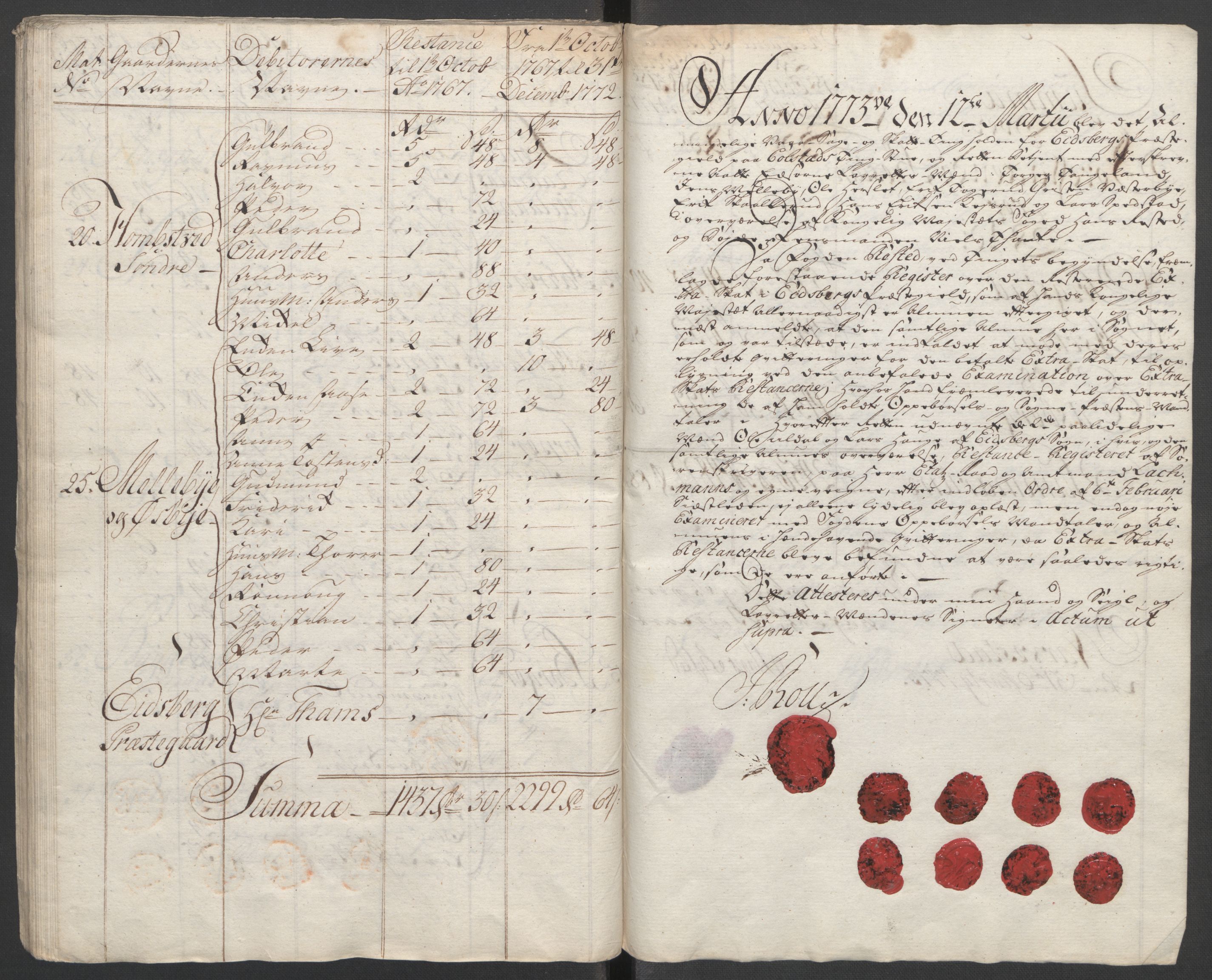 Rentekammeret inntil 1814, Reviderte regnskaper, Fogderegnskap, AV/RA-EA-4092/R07/L0413: Ekstraskatten Rakkestad, Heggen og Frøland, 1762-1772, p. 610