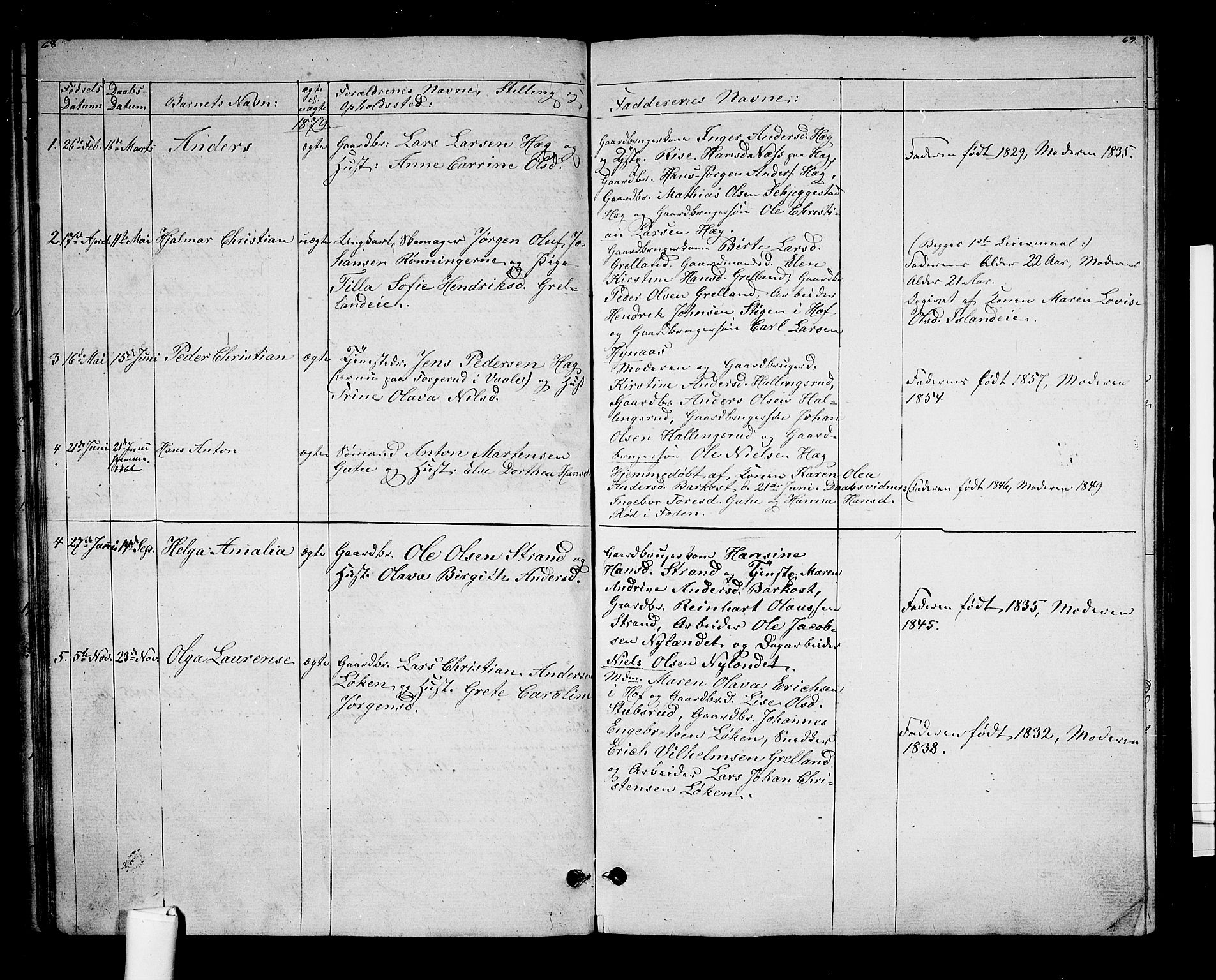 Botne kirkebøker, AV/SAKO-A-340/G/Gb/L0002: Parish register (copy) no. II 2, 1861-1886, p. 68-69