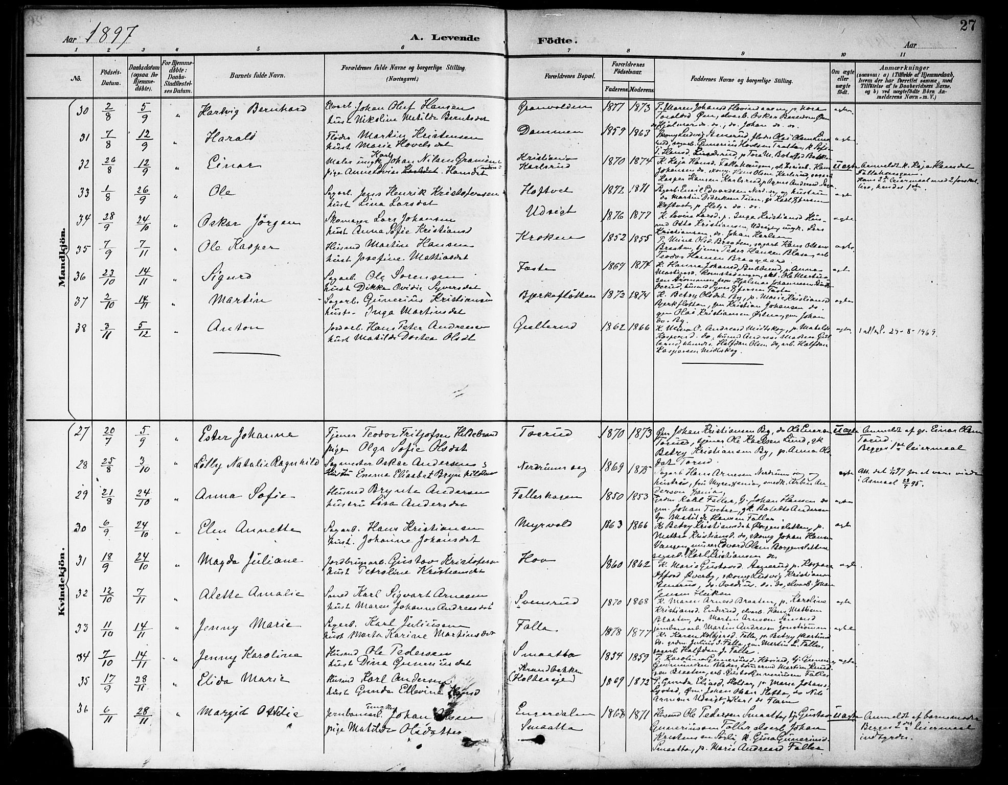 Fet prestekontor Kirkebøker, SAO/A-10370a/F/Fa/L0015: Parish register (official) no. I 15, 1892-1904, p. 27