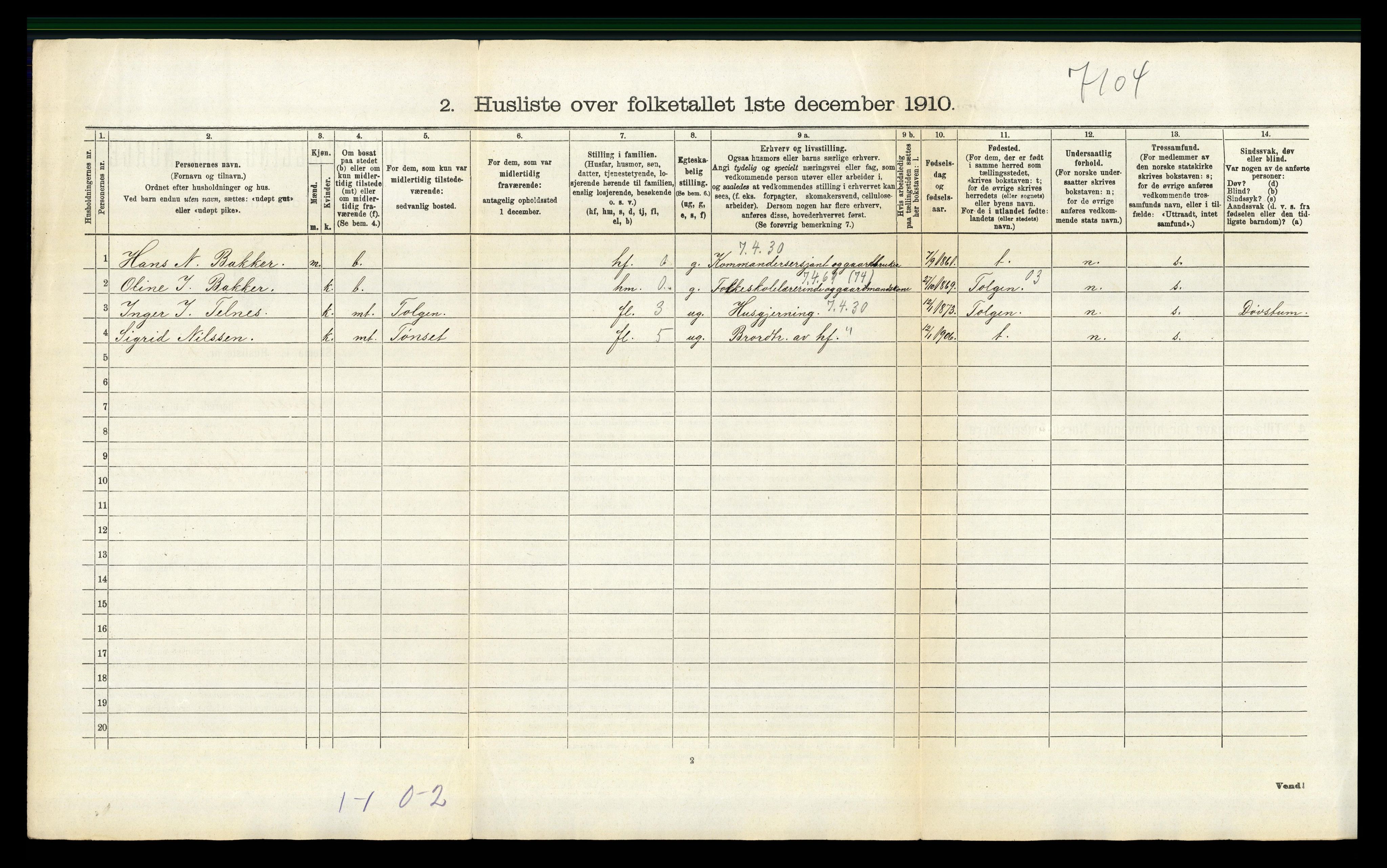 RA, 1910 census for Tynset, 1910, p. 526