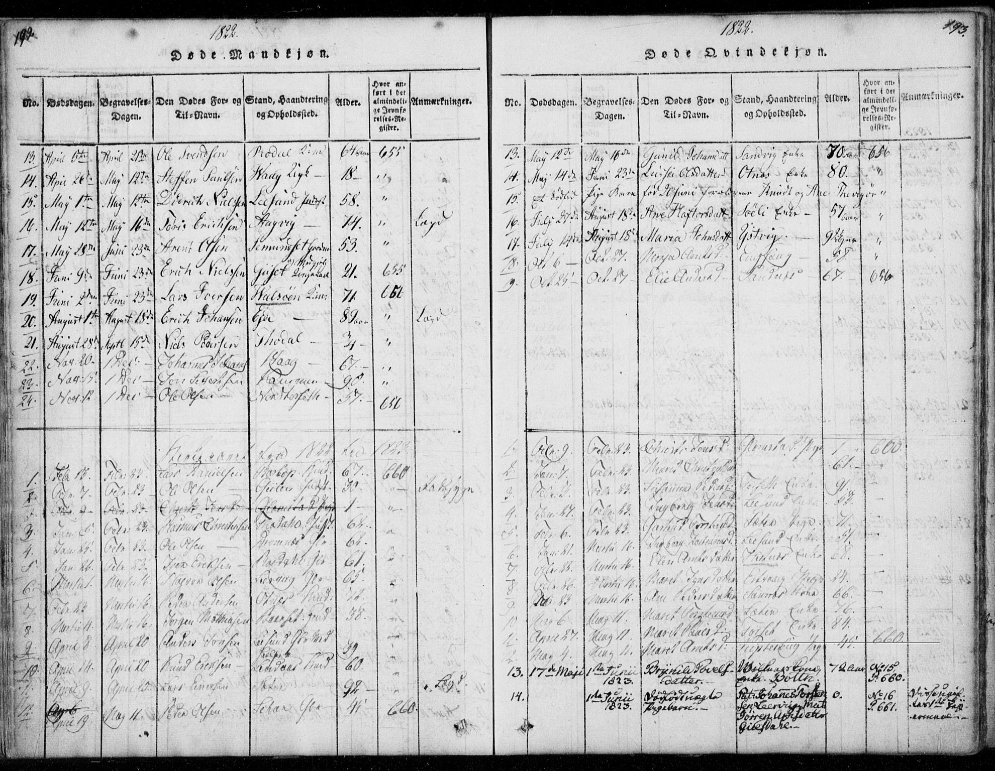 Ministerialprotokoller, klokkerbøker og fødselsregistre - Møre og Romsdal, AV/SAT-A-1454/578/L0903: Parish register (official) no. 578A02, 1819-1838, p. 192-193