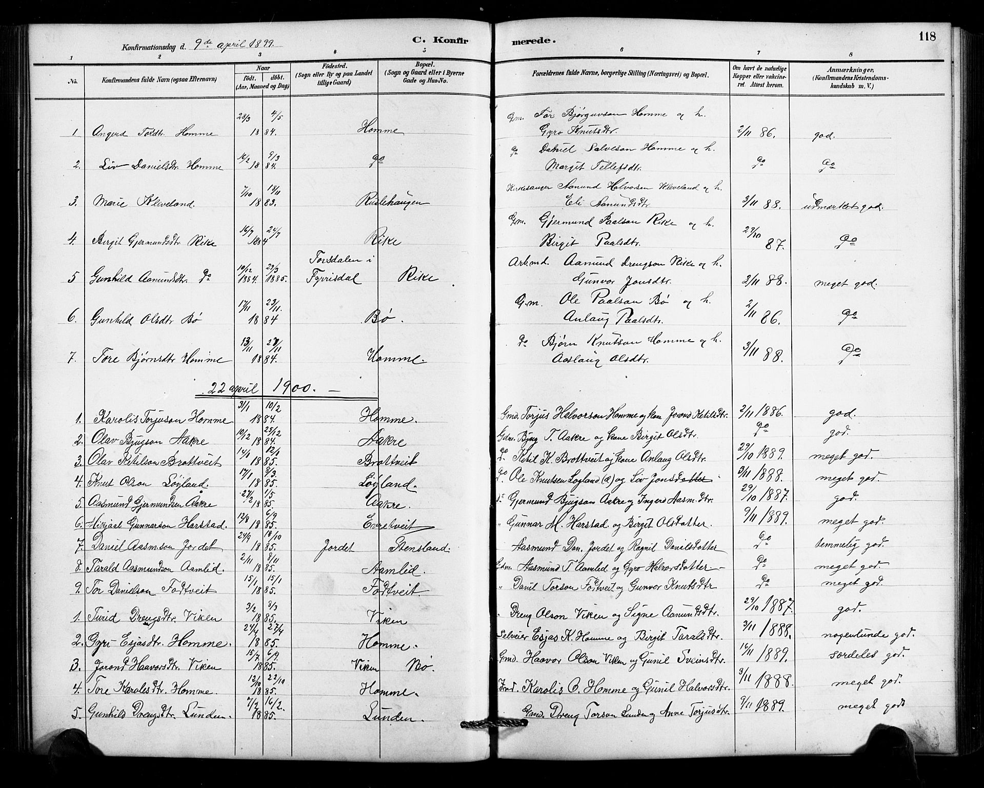 Valle sokneprestkontor, SAK/1111-0044/F/Fb/Fbc/L0004: Parish register (copy) no. B 4, 1890-1928, p. 118