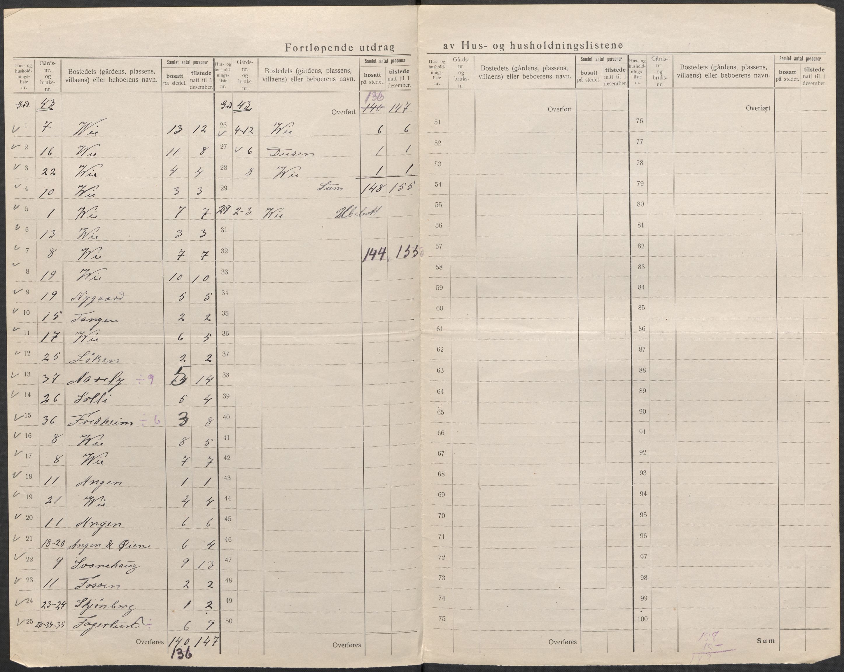 SAB, 1920 census for Førde, 1920, p. 39