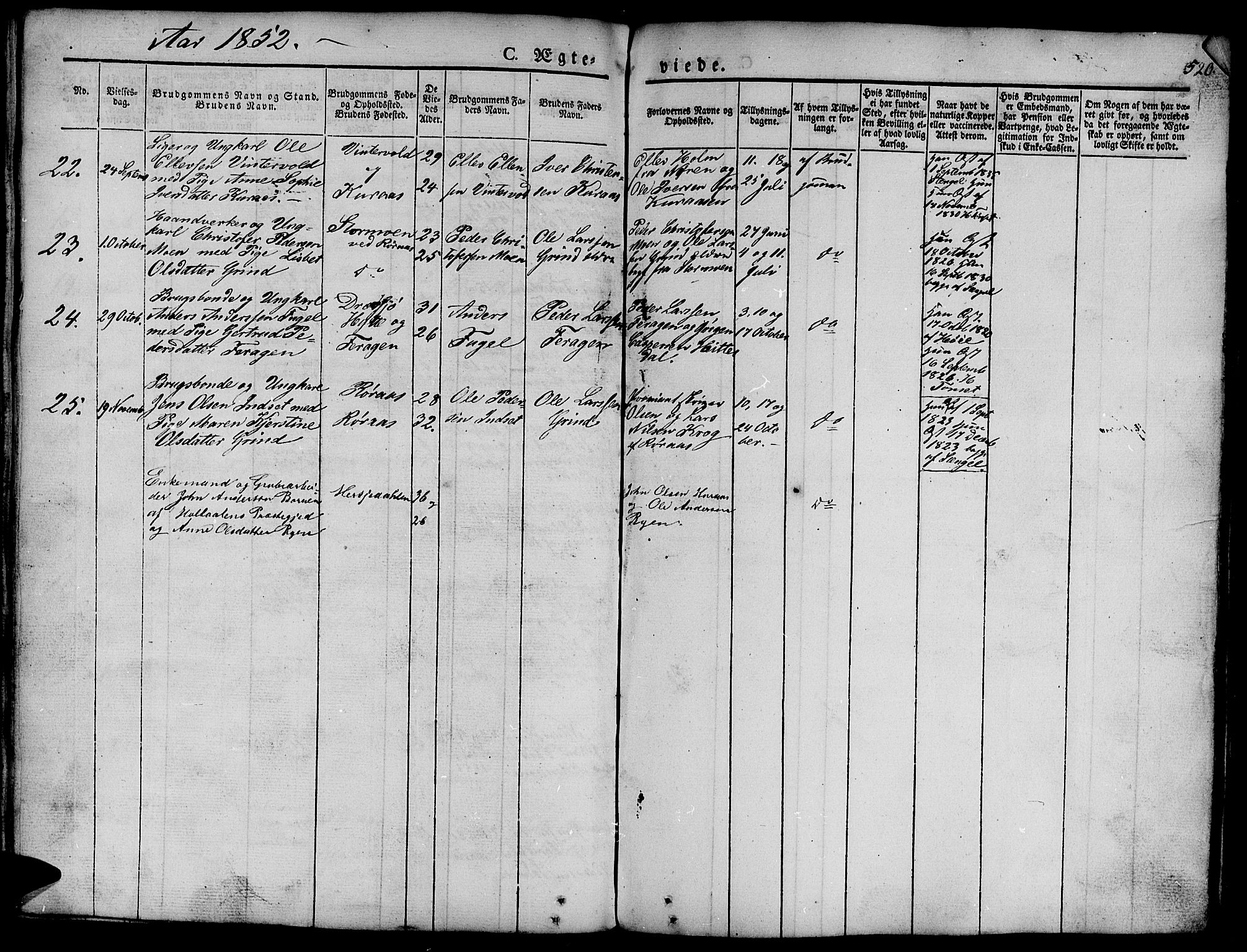 Ministerialprotokoller, klokkerbøker og fødselsregistre - Sør-Trøndelag, SAT/A-1456/681/L0939: Parish register (copy) no. 681C03, 1829-1855, p. 520
