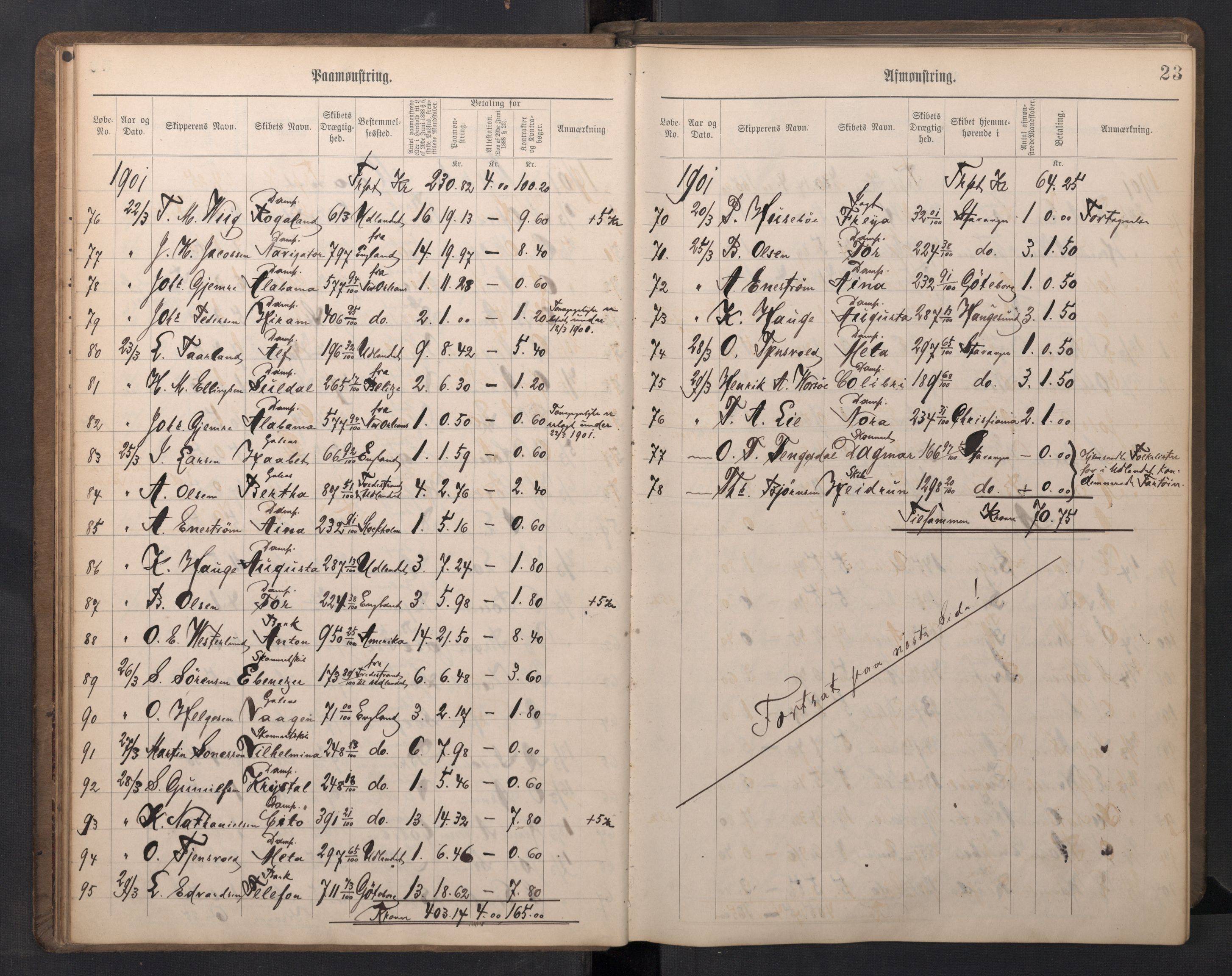 Stavanger sjømannskontor, SAST/A-102006/G/Ga/L0005: Mønstringsjournal, 1900-1908, p. 27