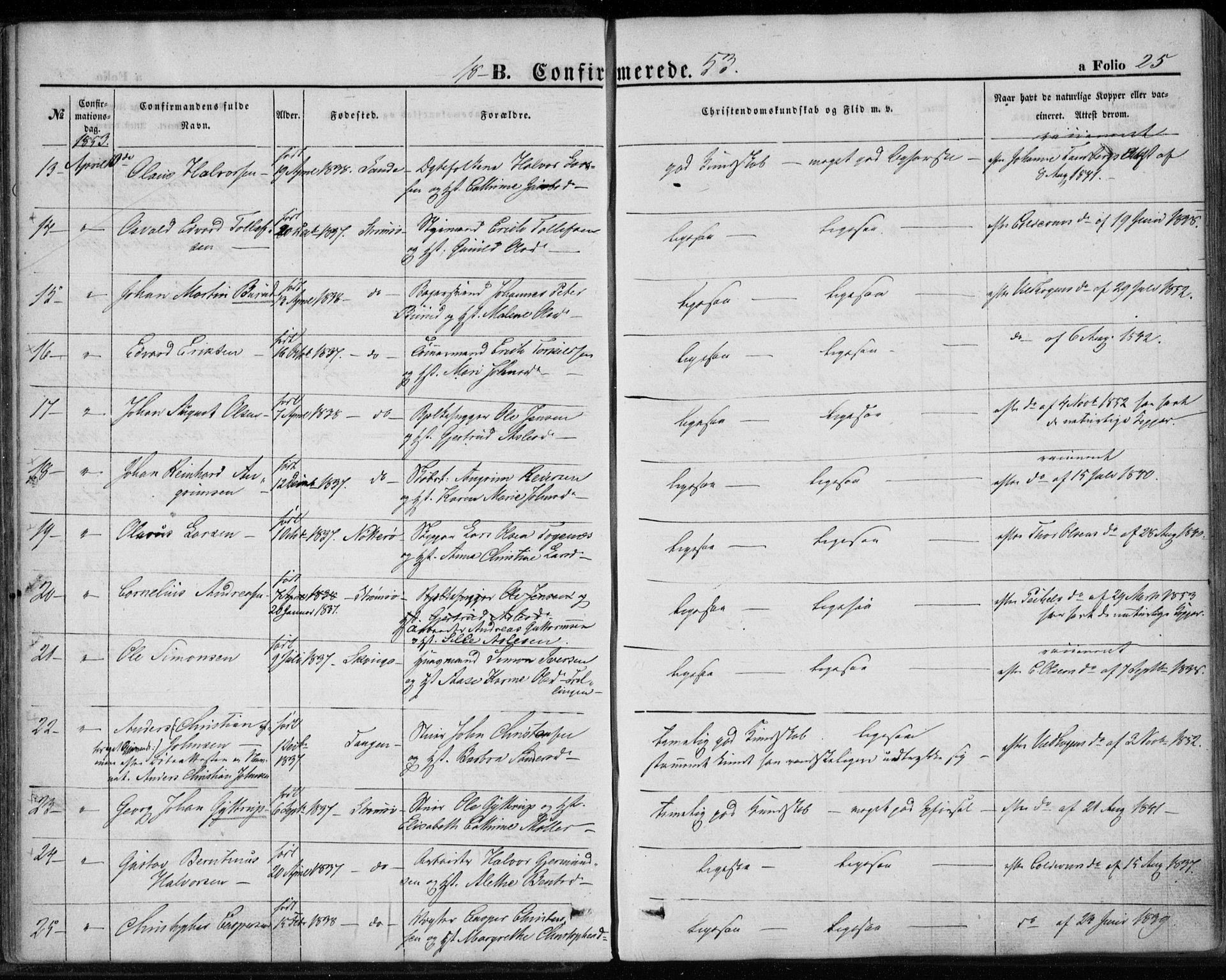 Strømsø kirkebøker, AV/SAKO-A-246/F/Fa/L0017: Parish register (official) no. I 17, 1848-1865, p. 25