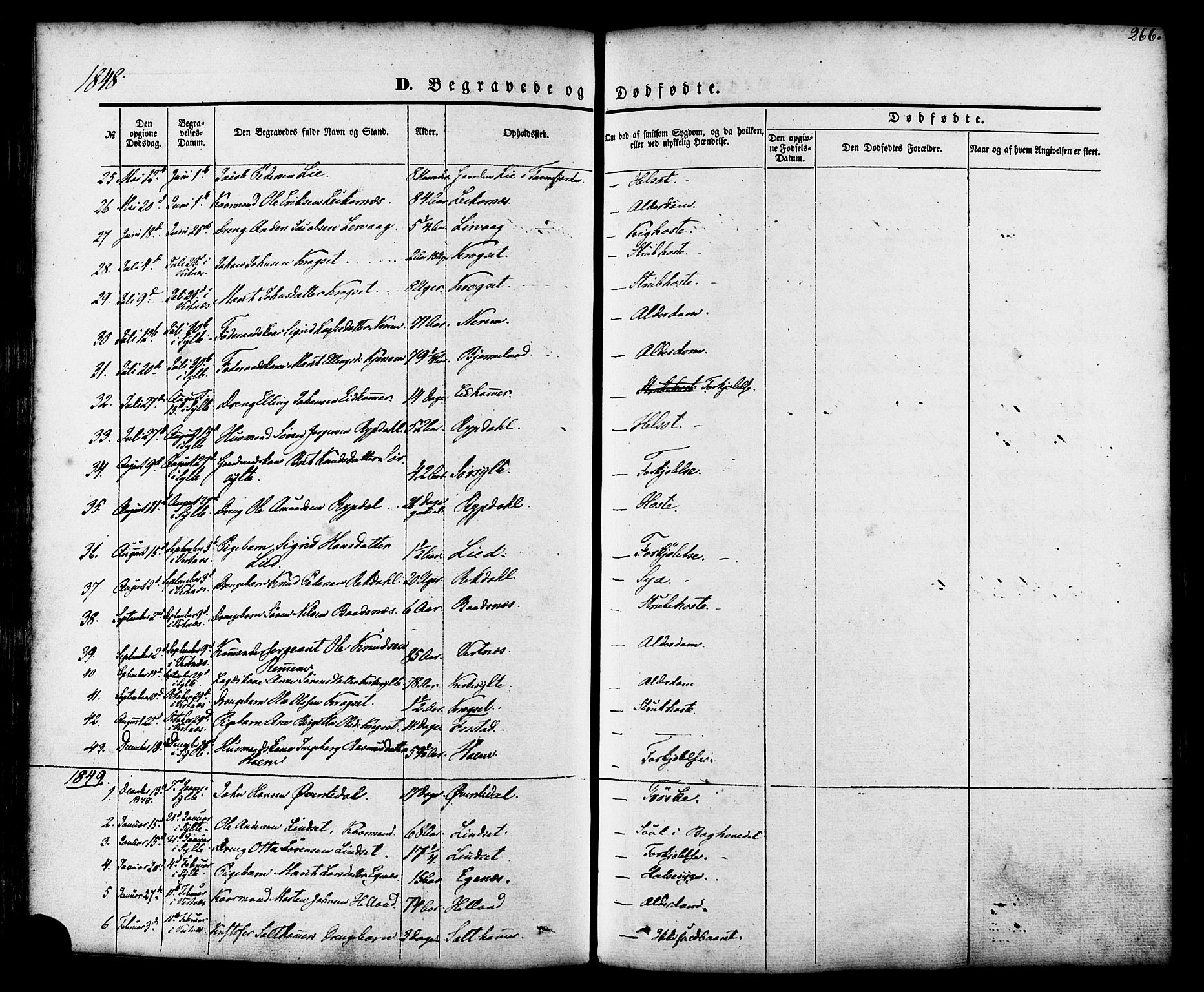 Ministerialprotokoller, klokkerbøker og fødselsregistre - Møre og Romsdal, SAT/A-1454/539/L0529: Parish register (official) no. 539A02, 1848-1872, p. 266