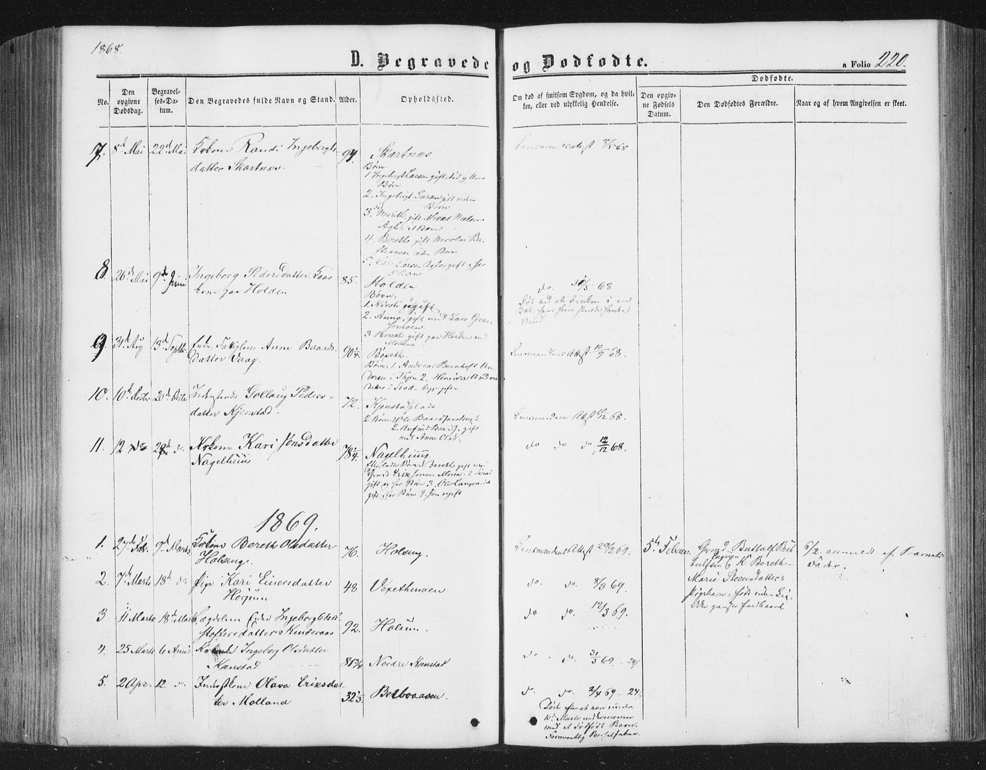 Ministerialprotokoller, klokkerbøker og fødselsregistre - Nord-Trøndelag, SAT/A-1458/749/L0472: Parish register (official) no. 749A06, 1857-1873, p. 220