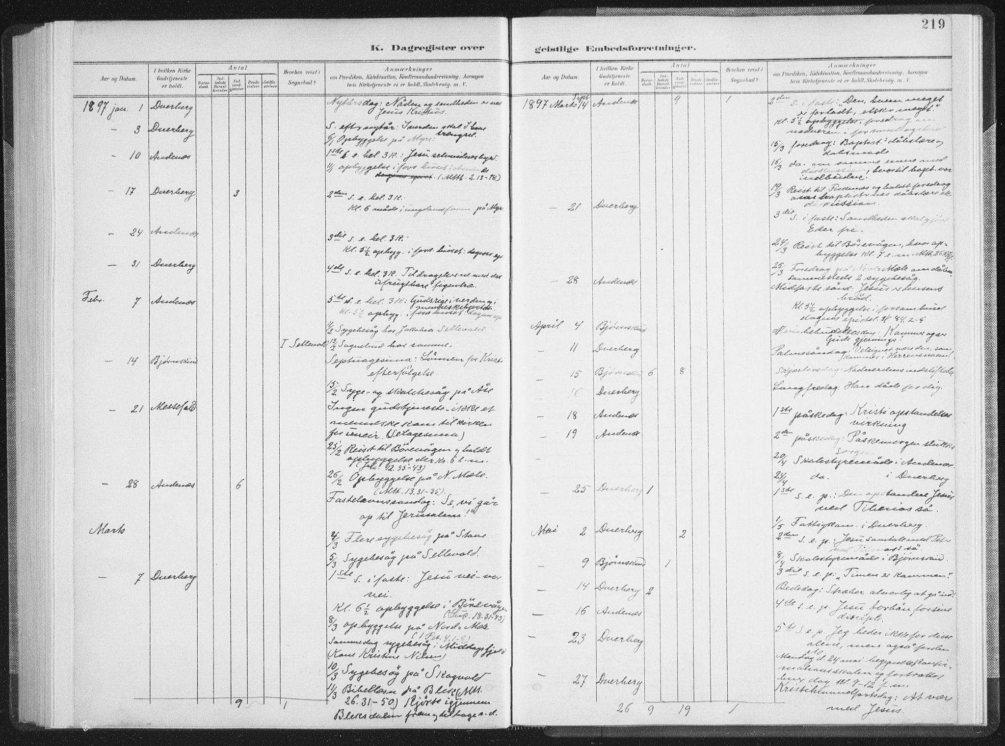 Ministerialprotokoller, klokkerbøker og fødselsregistre - Nordland, SAT/A-1459/897/L1400: Parish register (official) no. 897A07, 1897-1908, p. 219
