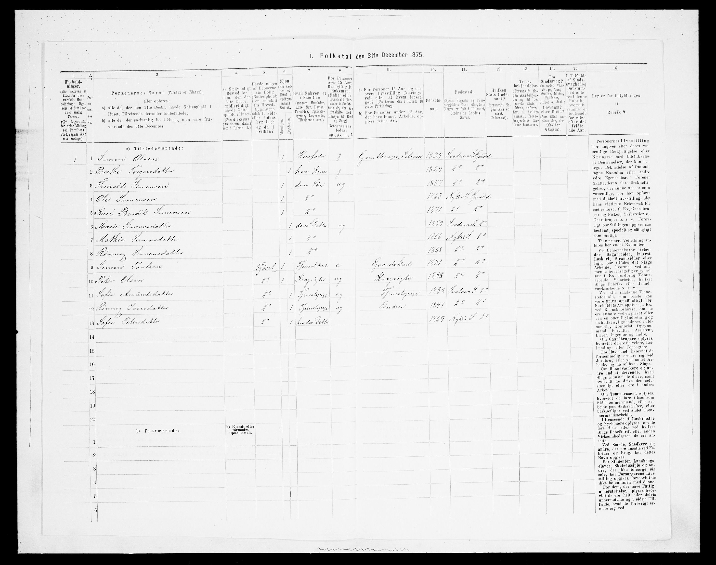 SAH, 1875 census for 0522P Gausdal, 1875, p. 1521