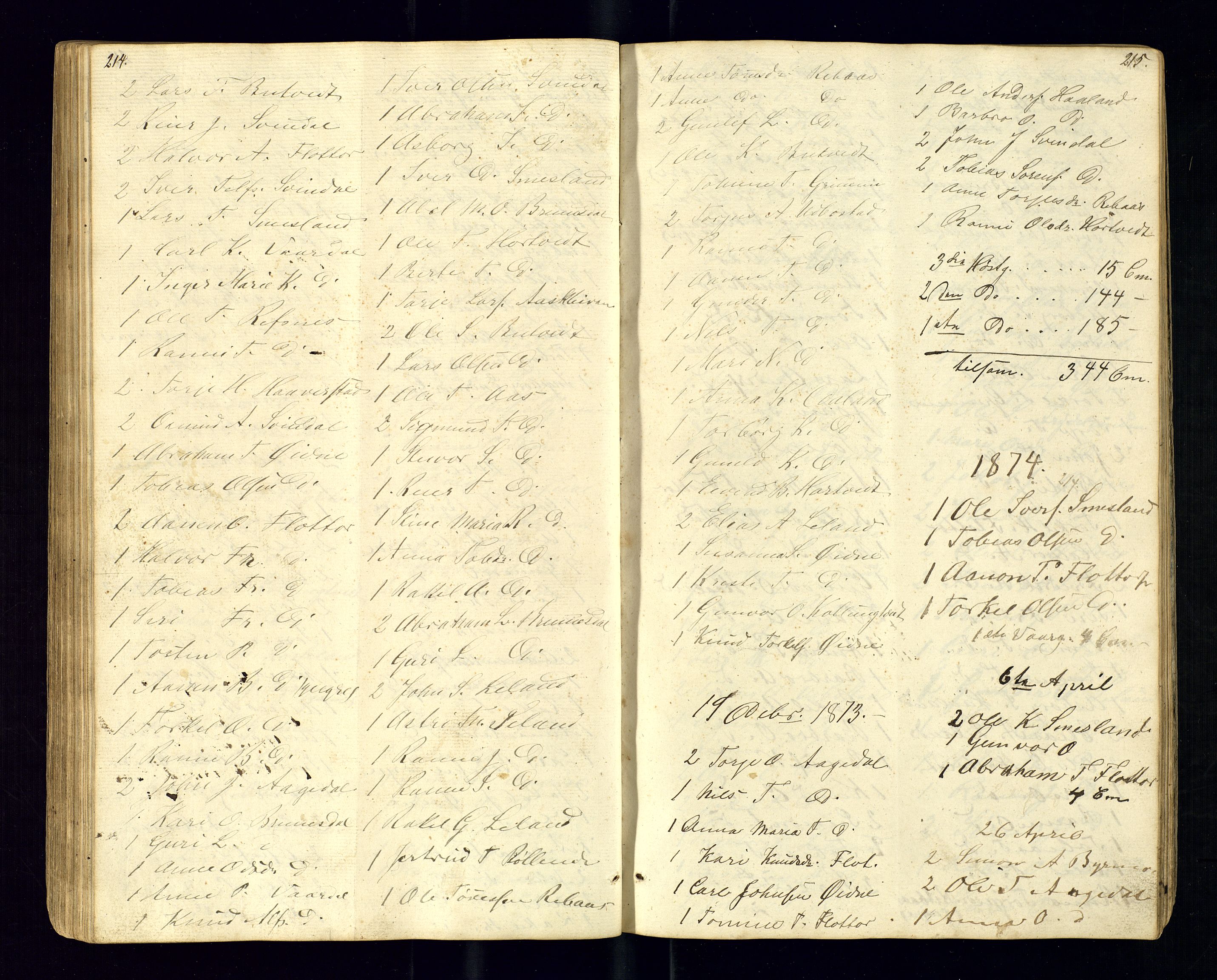 Bjelland sokneprestkontor, SAK/1111-0005/F/Fc/Fcc/L0003: Communicants register no. C-3, 1853-1883, p. 214-215