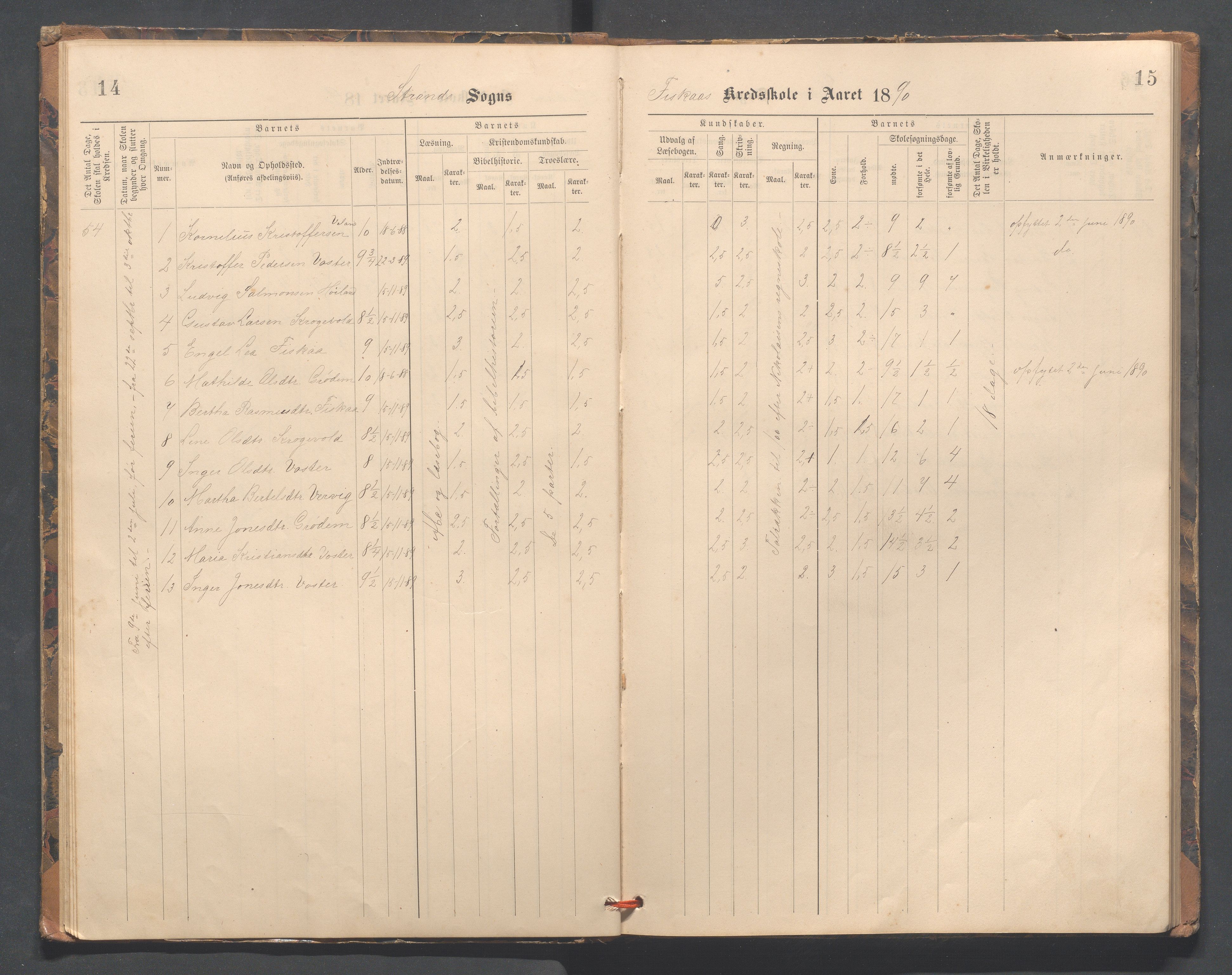 Strand kommune - Fiskå skole, IKAR/A-155/H/L0002: Skoleprotokoll for Fiskå, Heien, Jøssang, Sørbygda og Fjelde krets, 1888-1900, p. 14-15