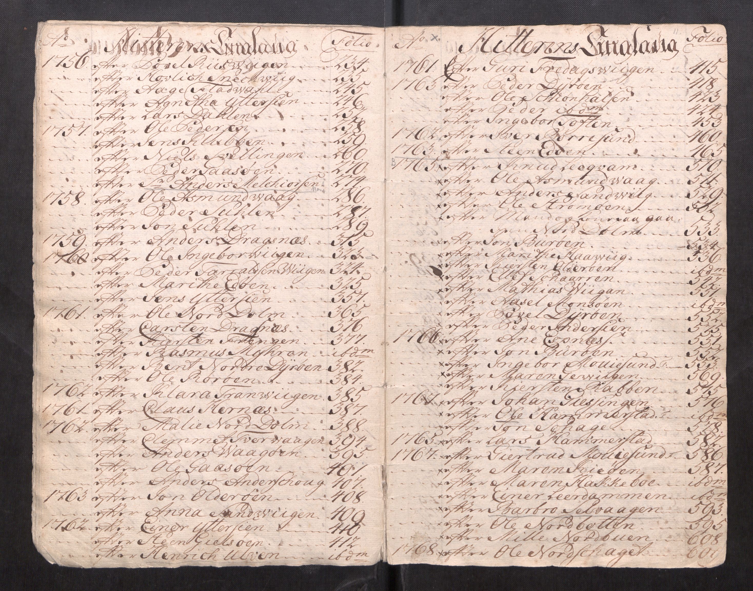 Fosen sorenskriveri, AV/SAT-A-1107/1/3/3A/L0037: To gamle registre til skifteprotokoller, 1751-1823