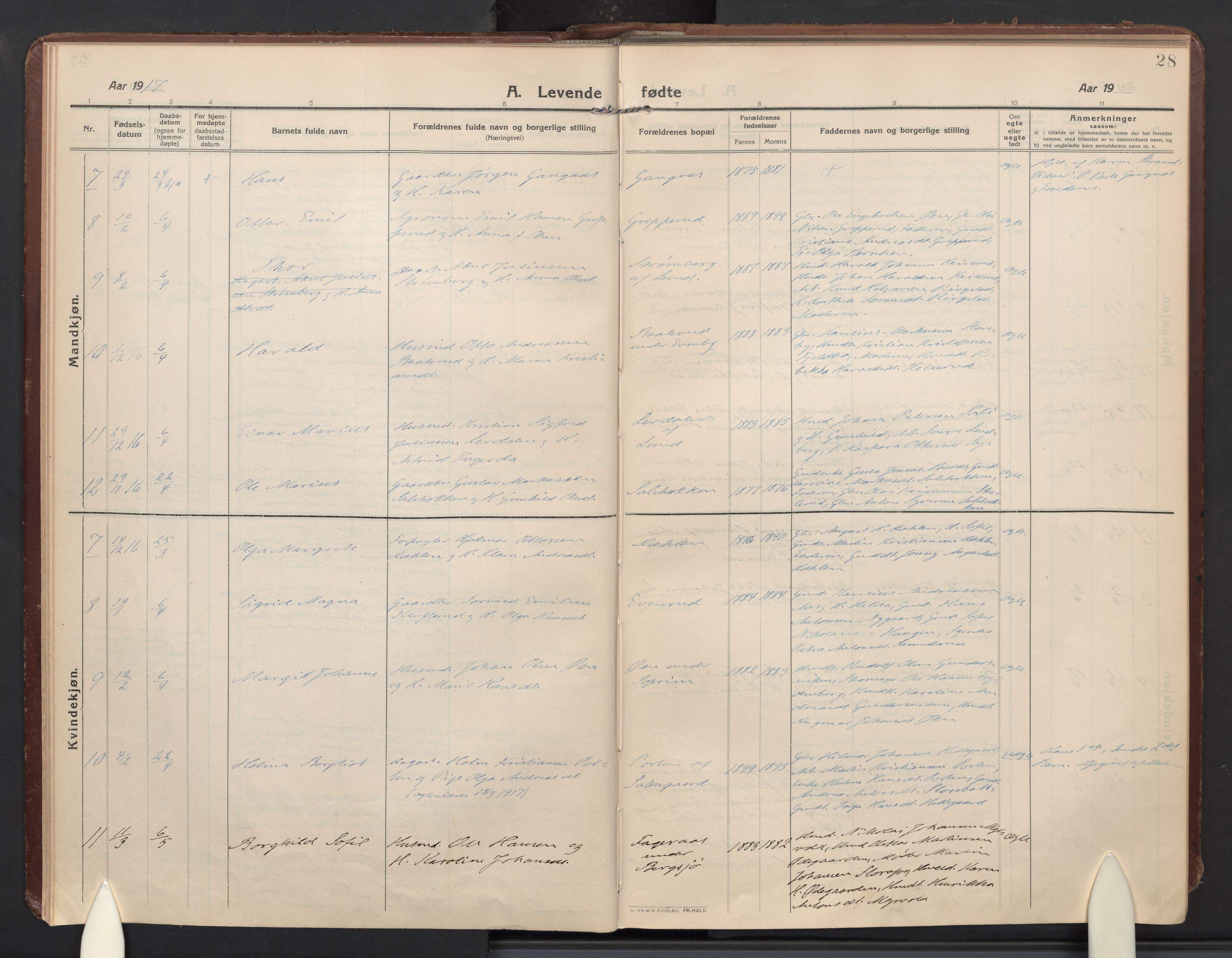 Høland prestekontor Kirkebøker, SAO/A-10346a/F/Fb: Parish register (official) no. II 4, 1913-1924, p. 28