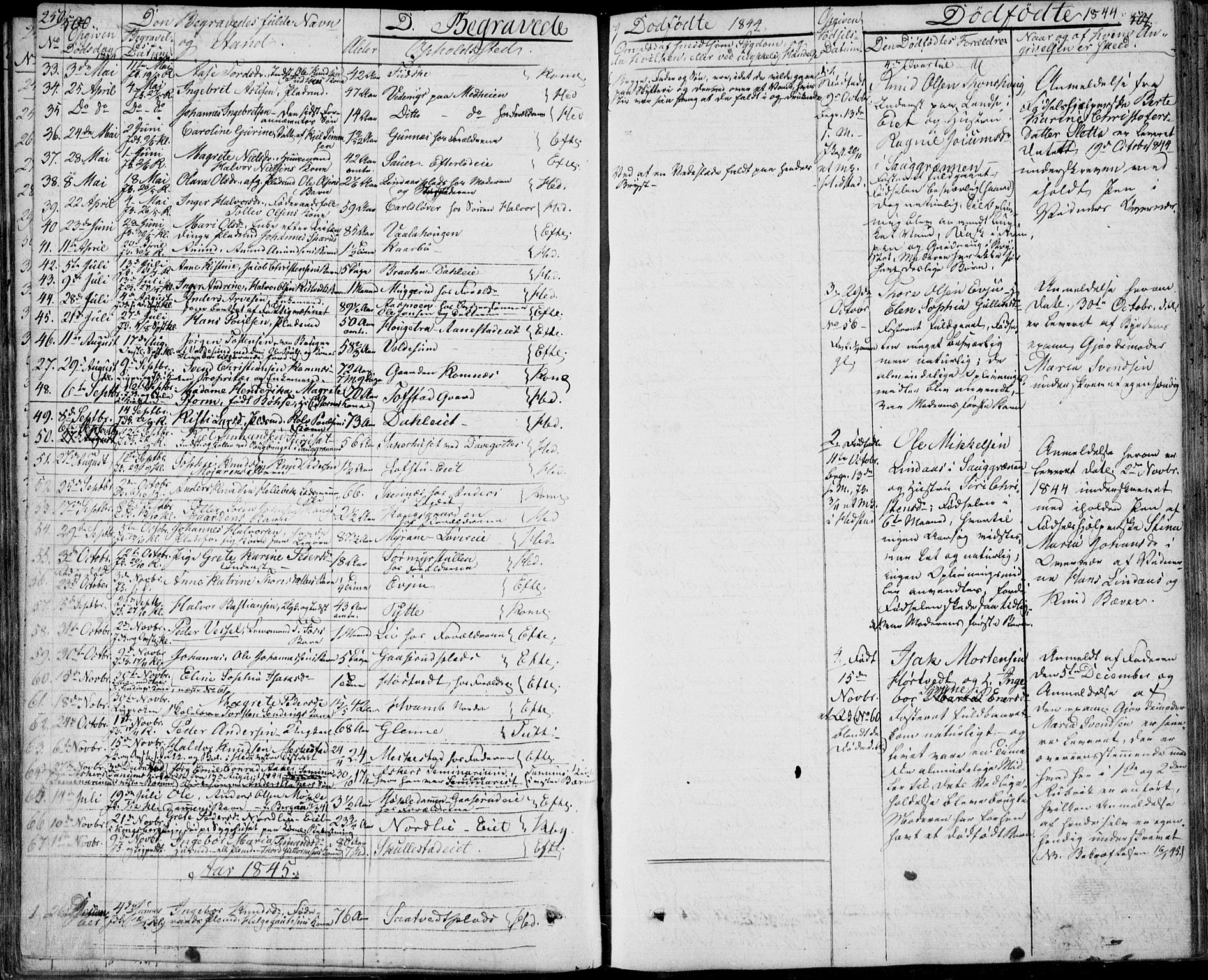 Sandsvær kirkebøker, SAKO/A-244/F/Fa/L0005: Parish register (official) no. I 5, 1840-1856, p. 500-501