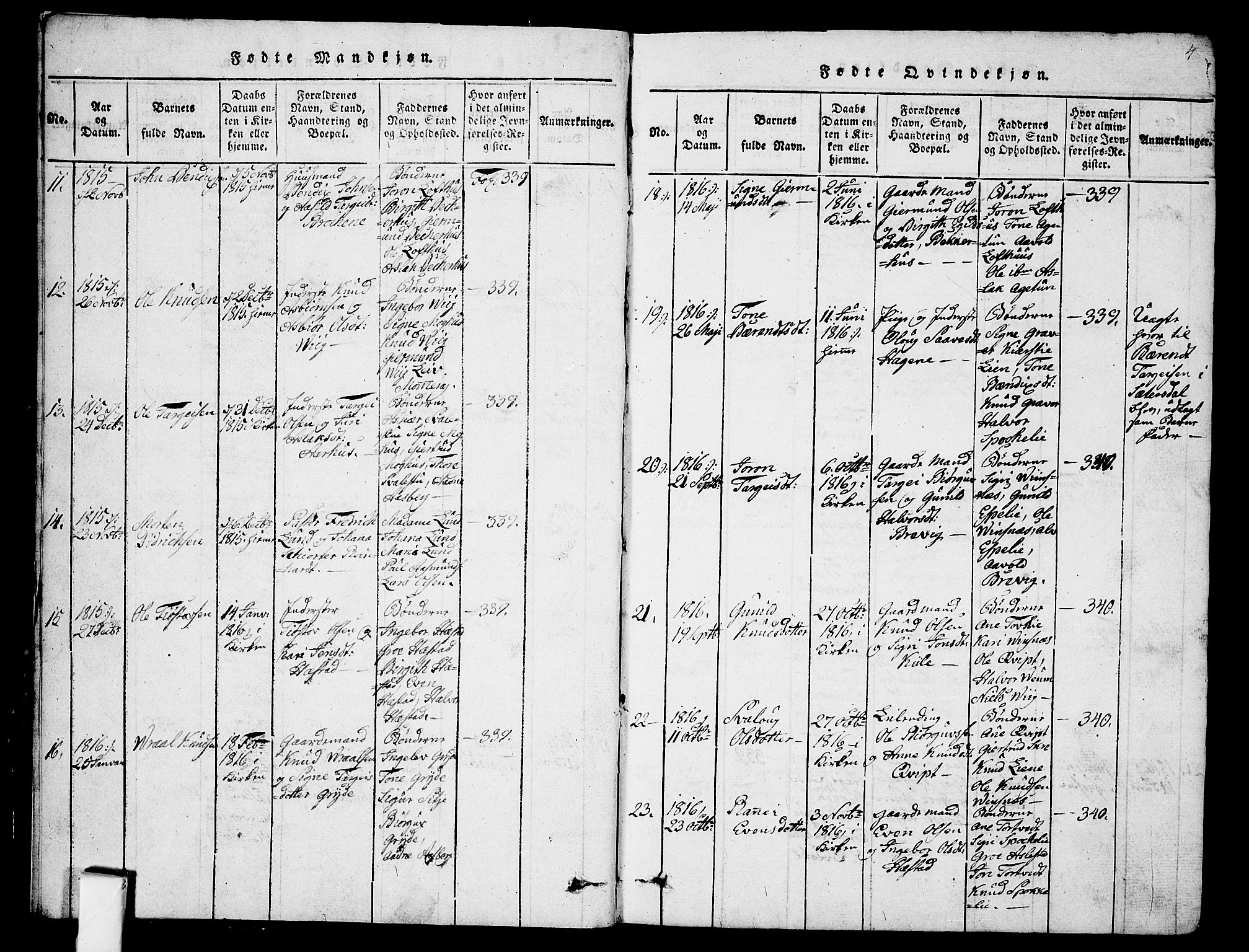 Fyresdal kirkebøker, SAKO/A-263/G/Ga/L0001: Parish register (copy) no. I 1, 1816-1840, p. 4