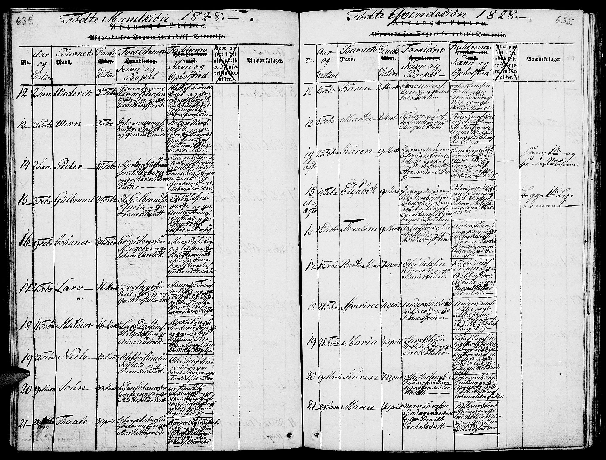 Nes prestekontor, Hedmark, AV/SAH-PREST-020/L/La/L0003: Parish register (copy) no. 3, 1814-1831, p. 634-635