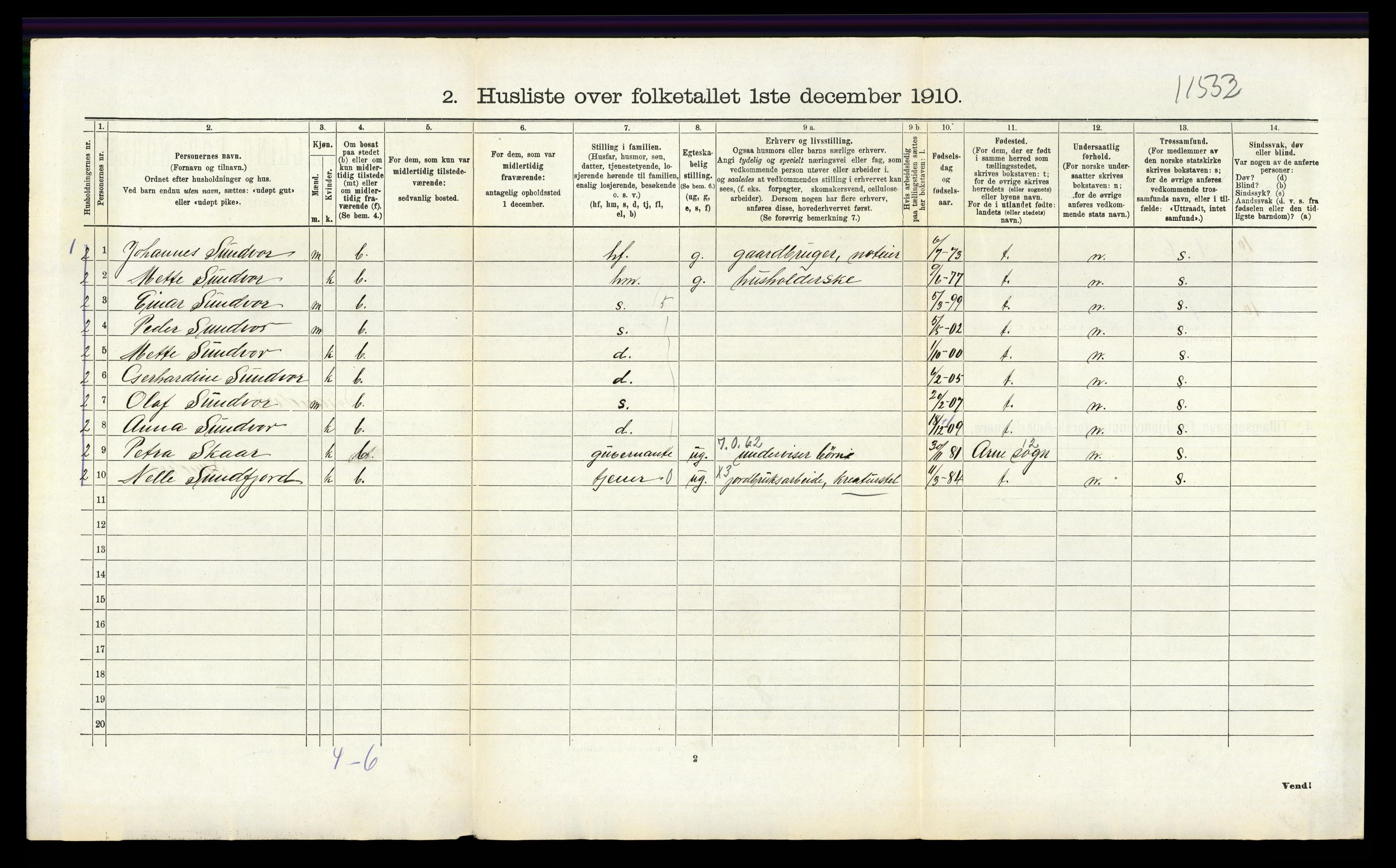 RA, 1910 census for Strandvik, 1910, p. 622