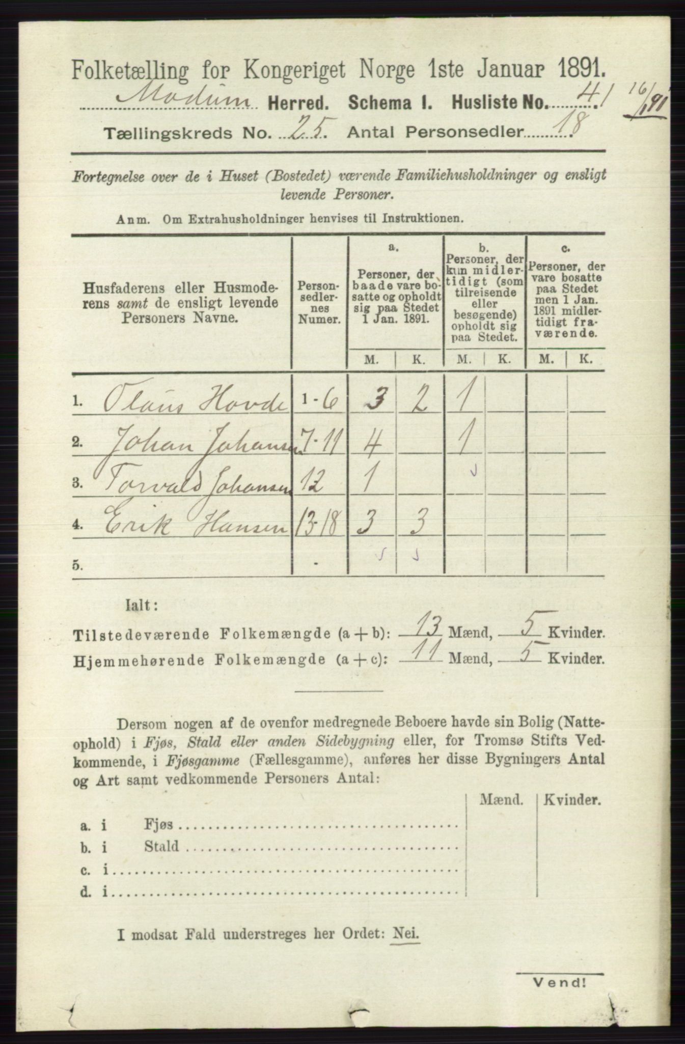 RA, 1891 census for 0623 Modum, 1891, p. 9036