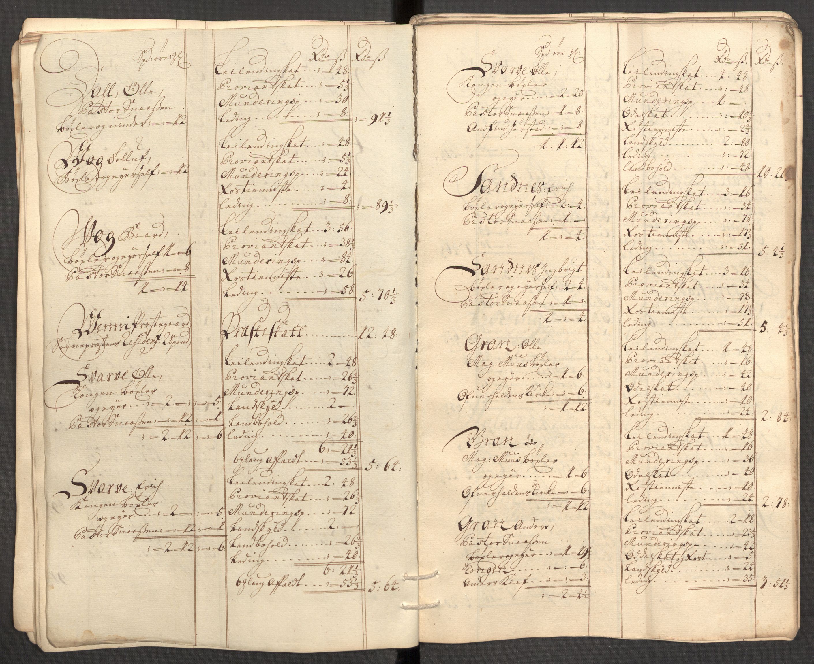 Rentekammeret inntil 1814, Reviderte regnskaper, Fogderegnskap, AV/RA-EA-4092/R63/L4318: Fogderegnskap Inderøy, 1710, p. 49