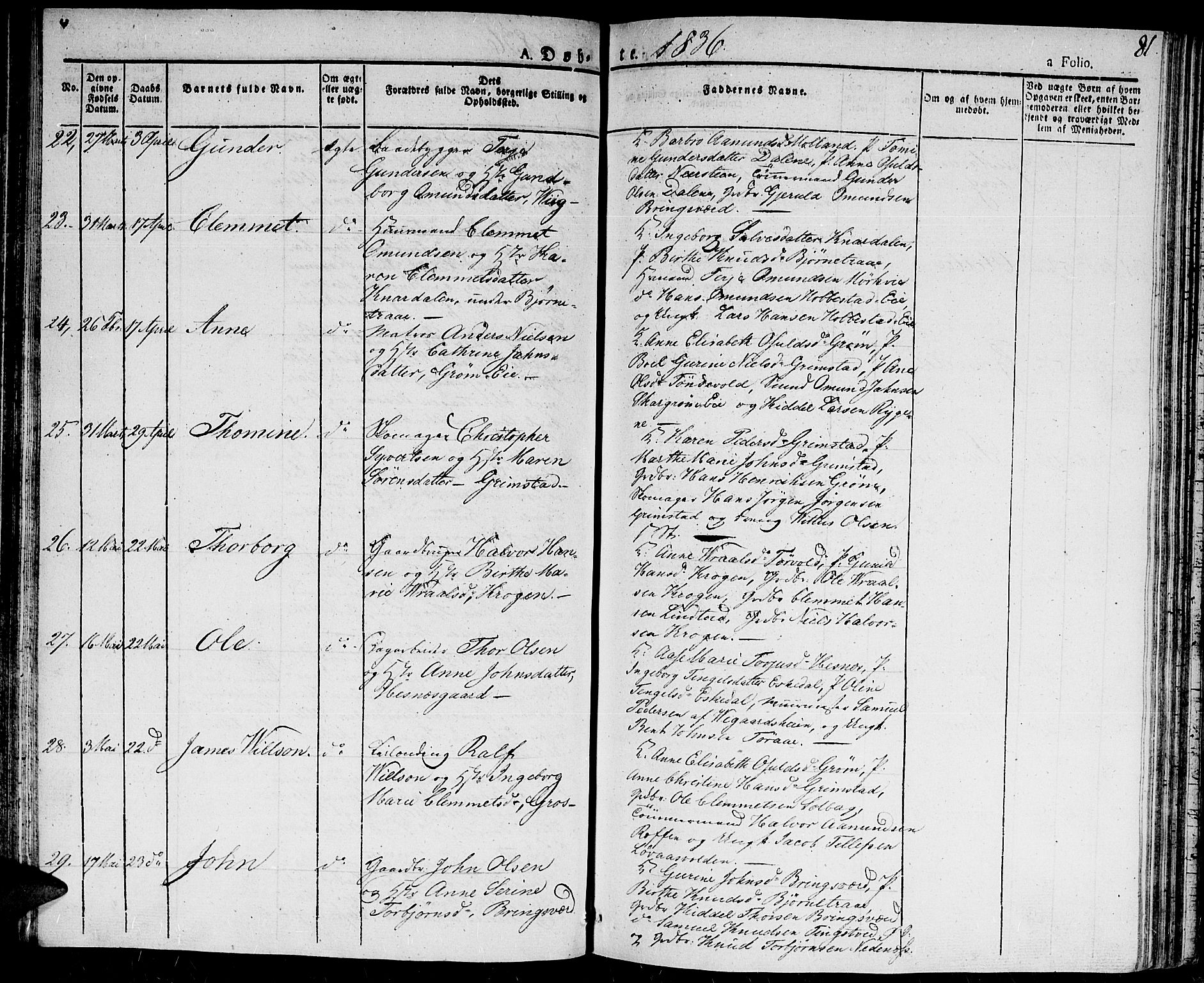 Fjære sokneprestkontor, SAK/1111-0011/F/Fa/L0002: Parish register (official) no. A 2, 1827-1839, p. 81