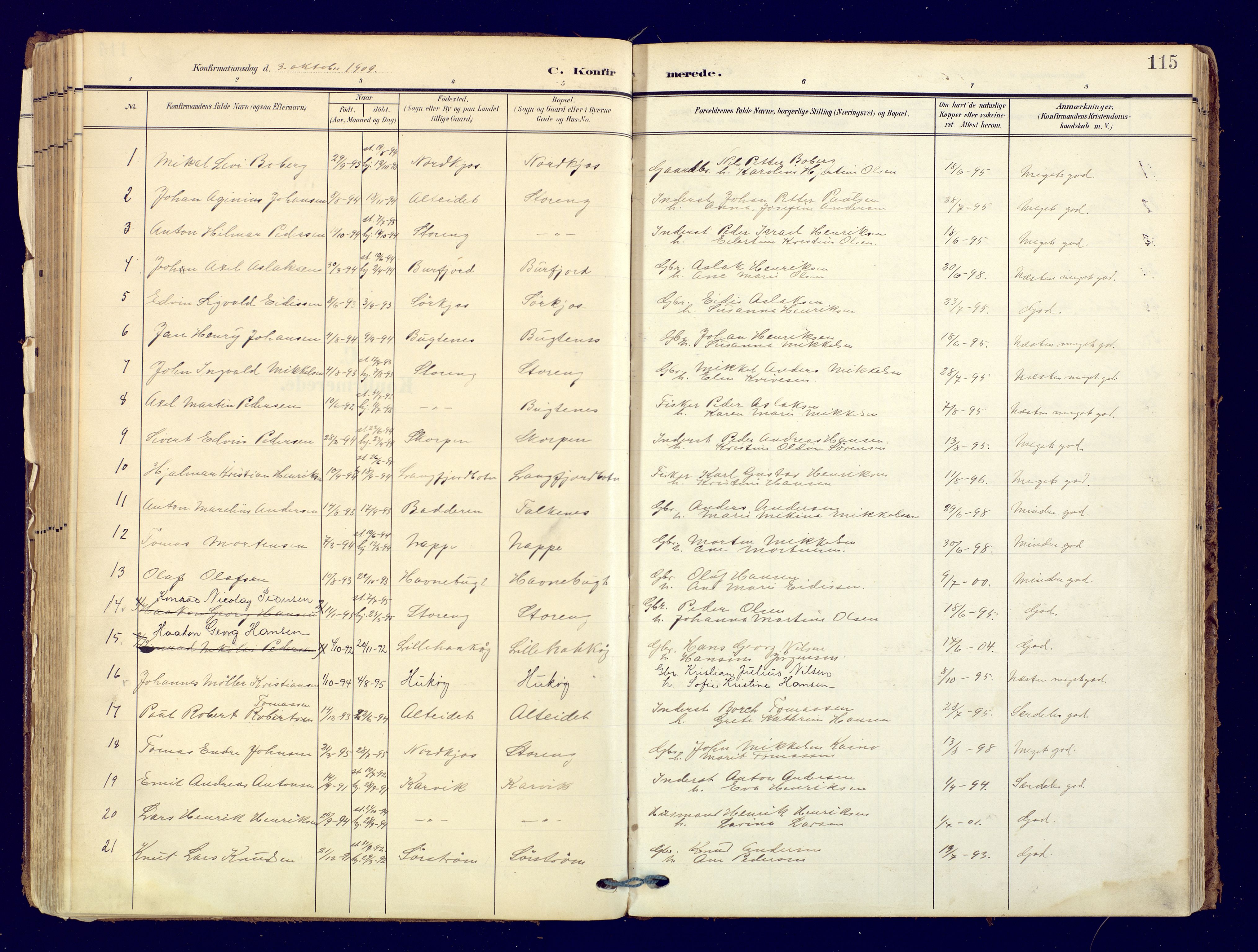 Skjervøy sokneprestkontor, SATØ/S-1300/H/Ha/Haa: Parish register (official) no. 19, 1908-1936, p. 115