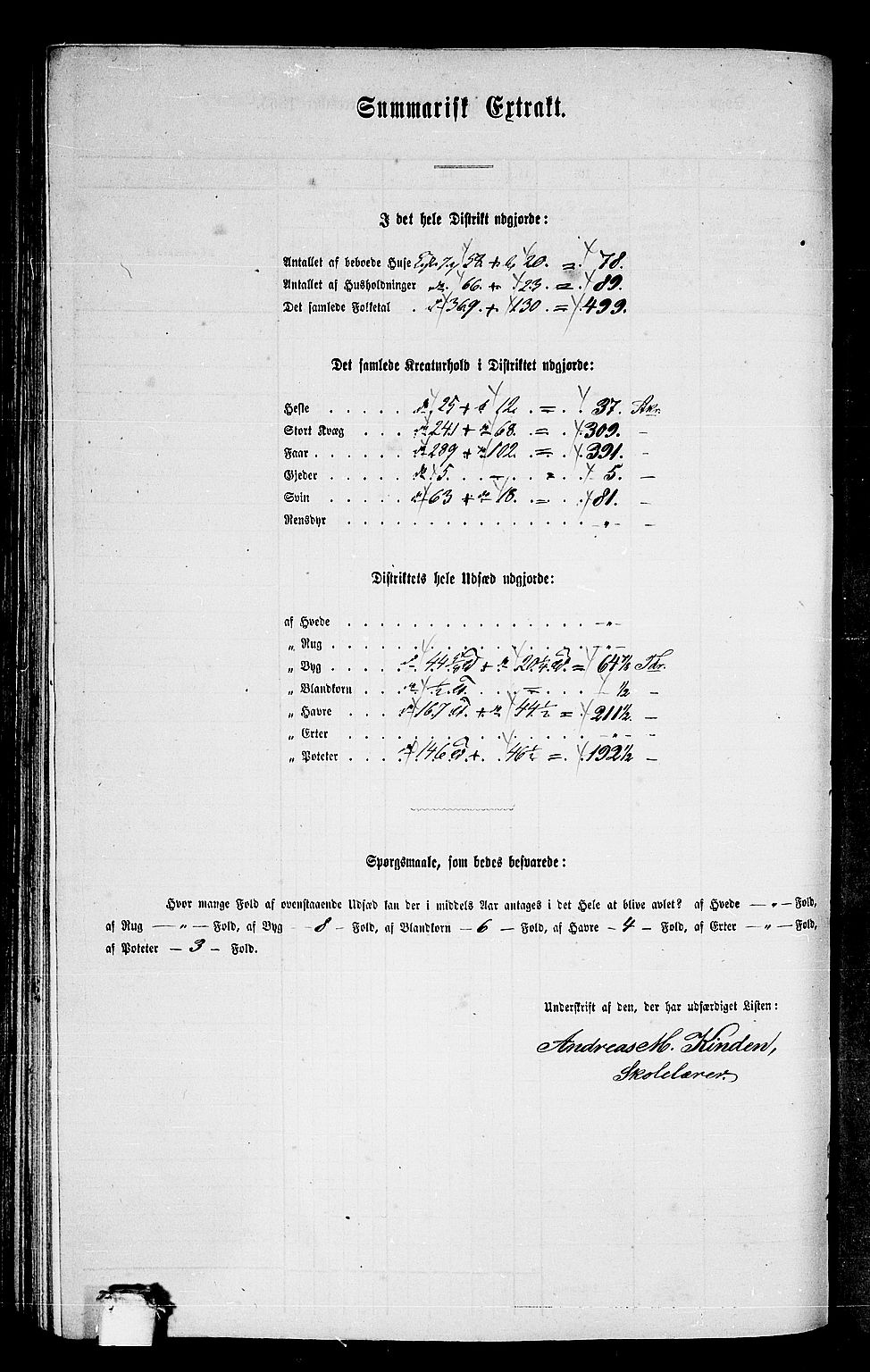 RA, 1865 census for Borgund, 1865, p. 145