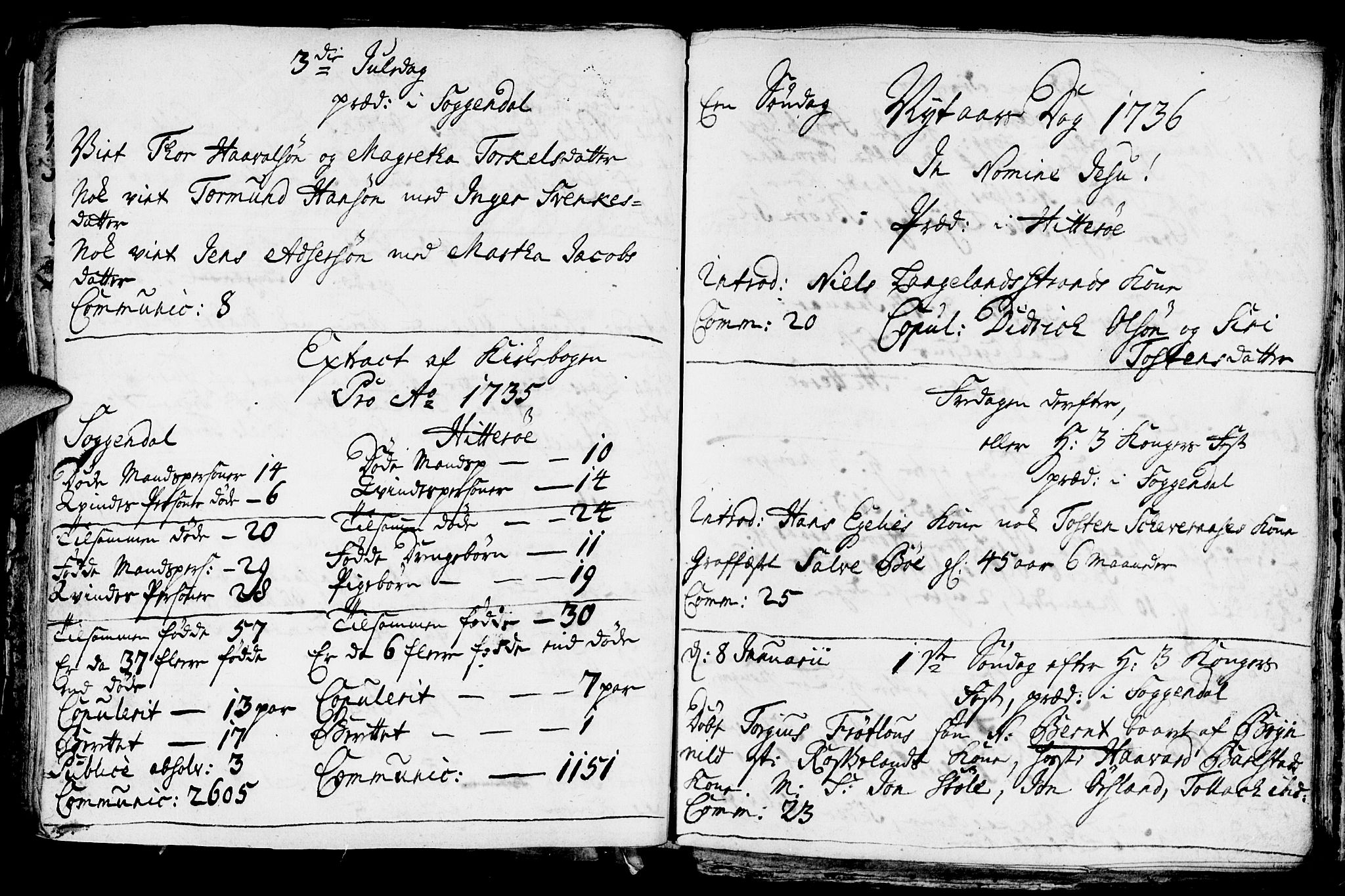 Sokndal sokneprestkontor, SAST/A-101808: Parish register (official) no. A 1, 1729-1740