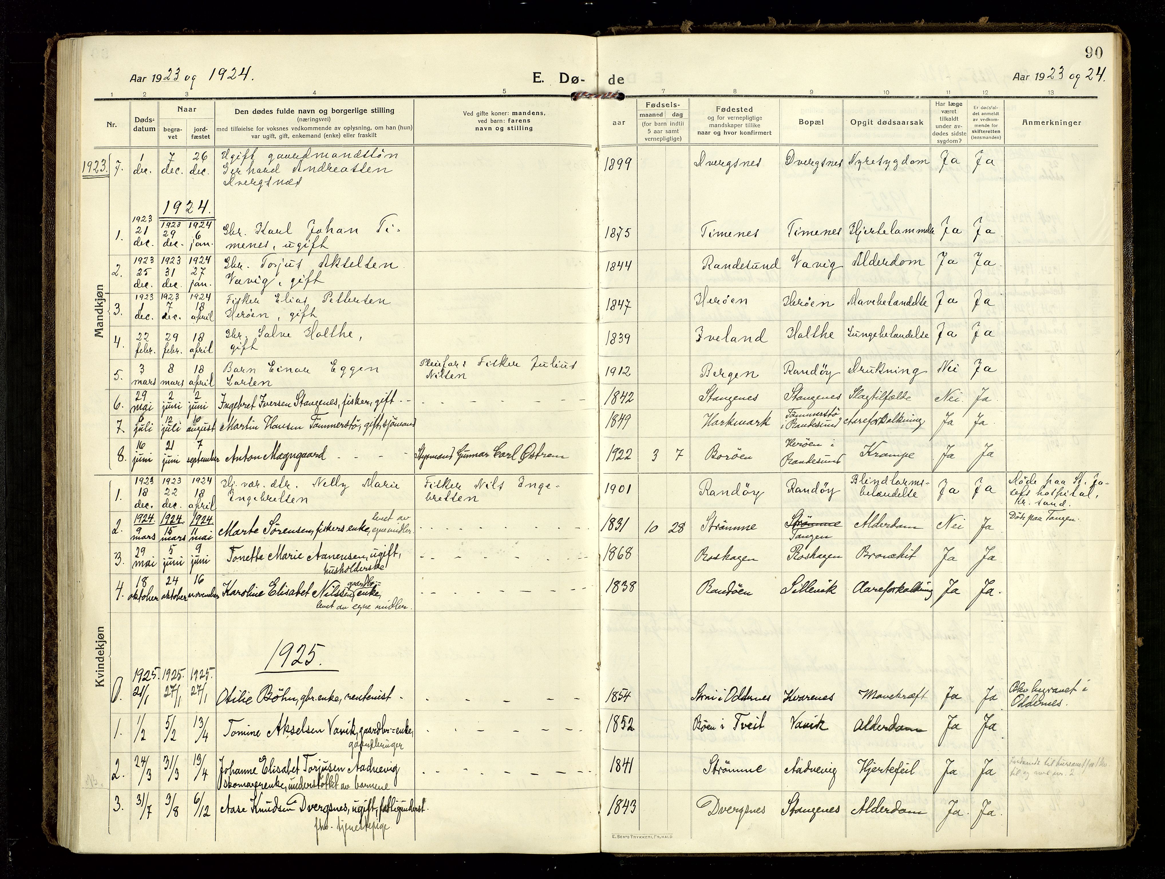 Oddernes sokneprestkontor, SAK/1111-0033/F/Fa/Fab/L0004: Parish register (official) no. A 4, 1916-1935, p. 90
