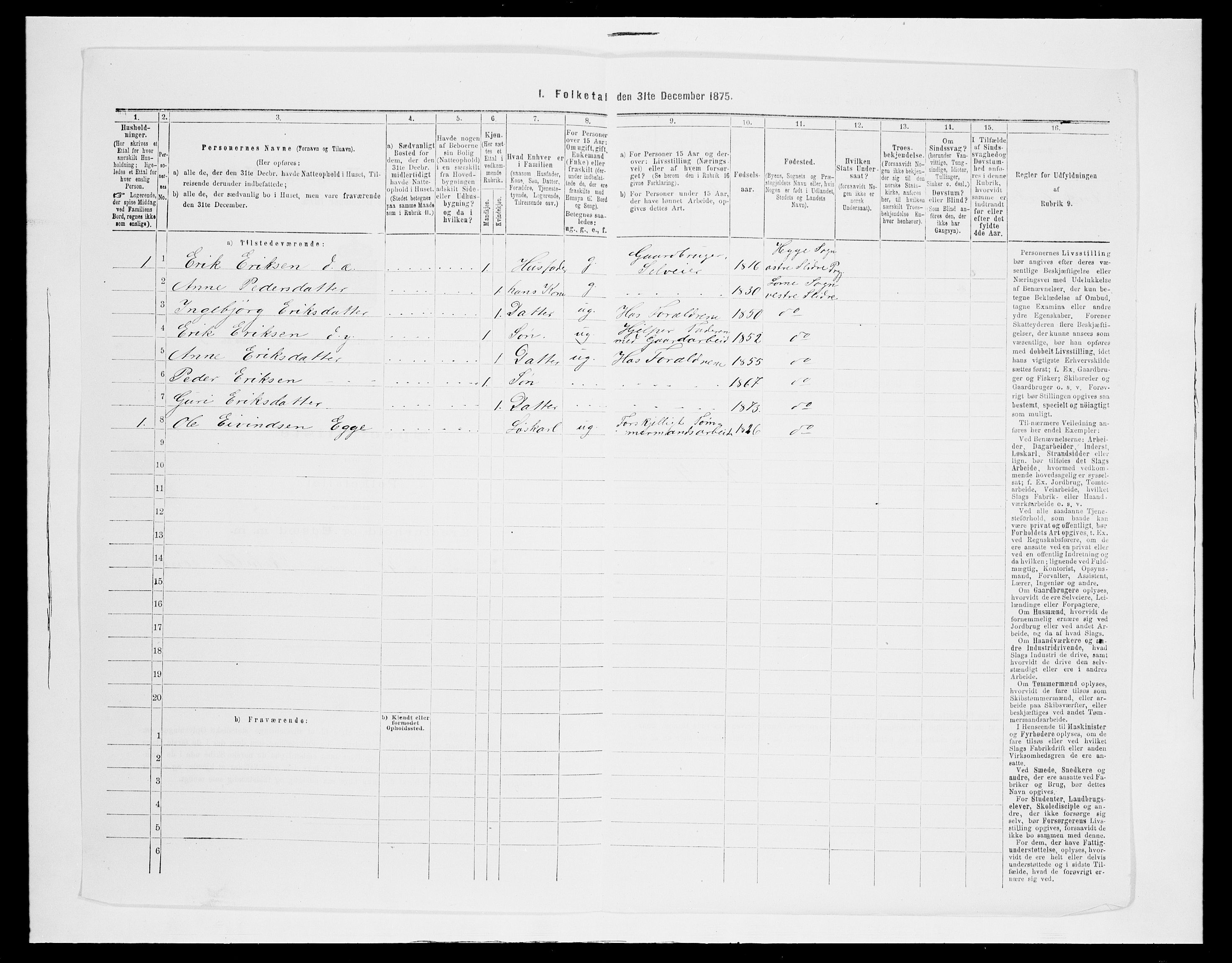 SAH, 1875 census for 0543P Vestre Slidre, 1875, p. 195