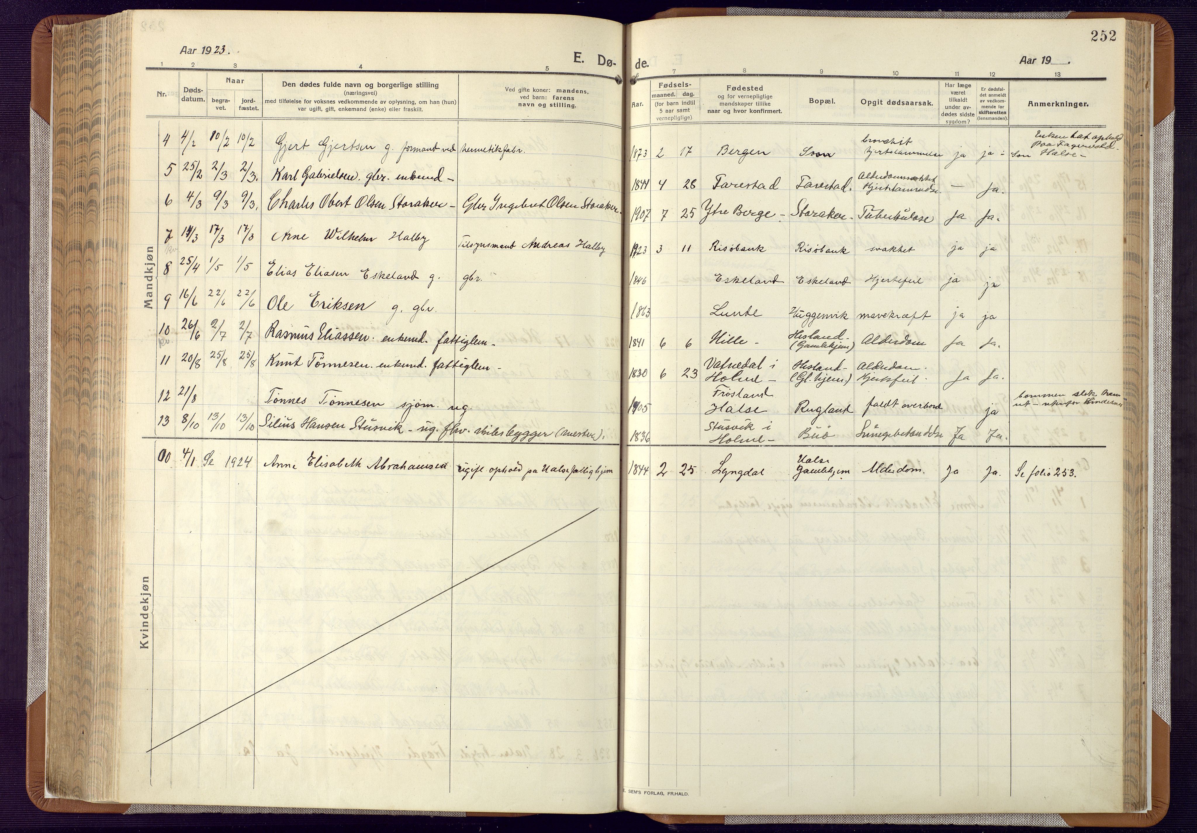 Mandal sokneprestkontor, AV/SAK-1111-0030/F/Fa/Faa/L0022: Parish register (official) no. A 22, 1913-1925, p. 252