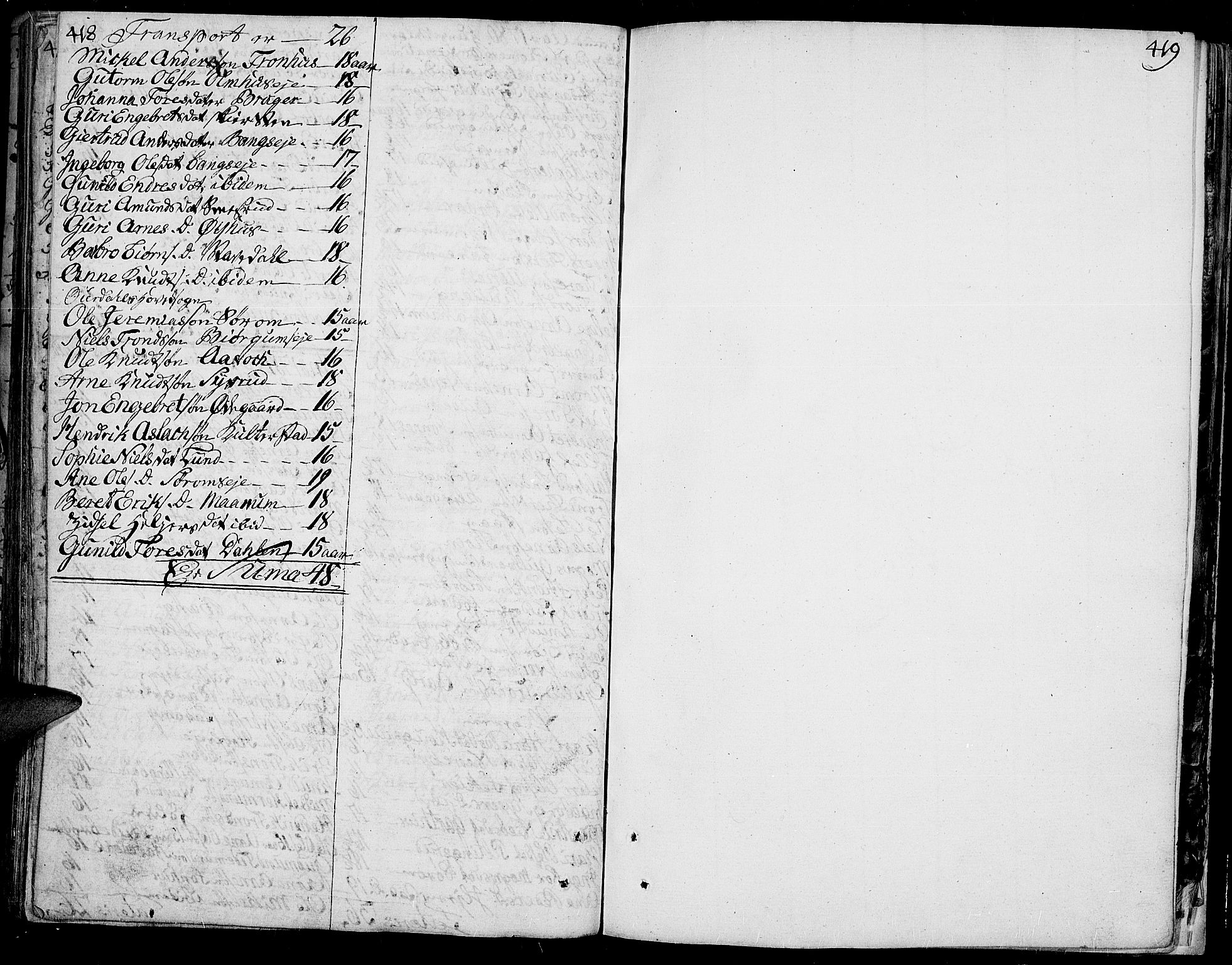 Aurdal prestekontor, SAH/PREST-126/H/Ha/Haa/L0005: Parish register (official) no. 5, 1763-1781, p. 418-419