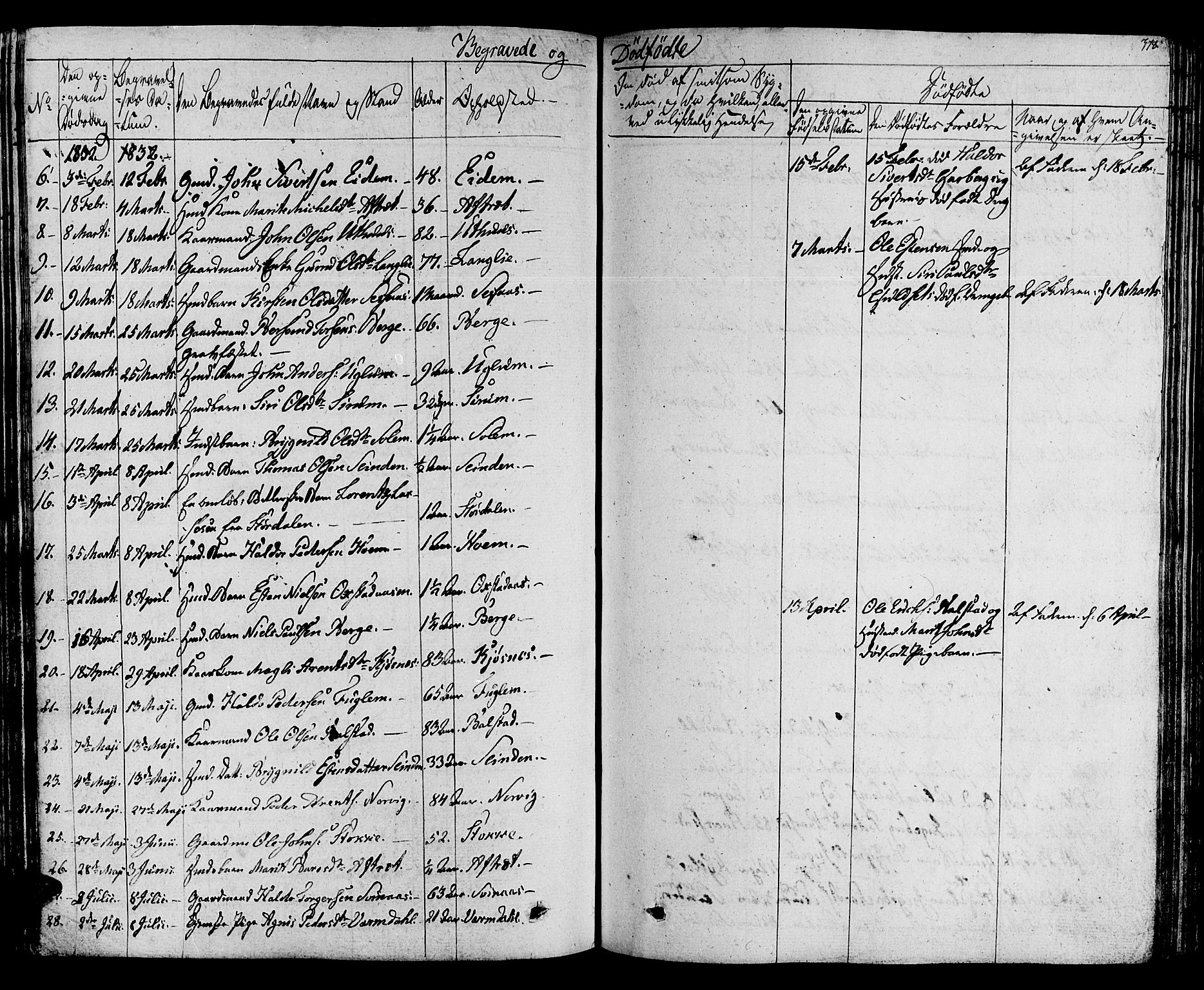 Ministerialprotokoller, klokkerbøker og fødselsregistre - Sør-Trøndelag, SAT/A-1456/695/L1143: Parish register (official) no. 695A05 /1, 1824-1842, p. 378