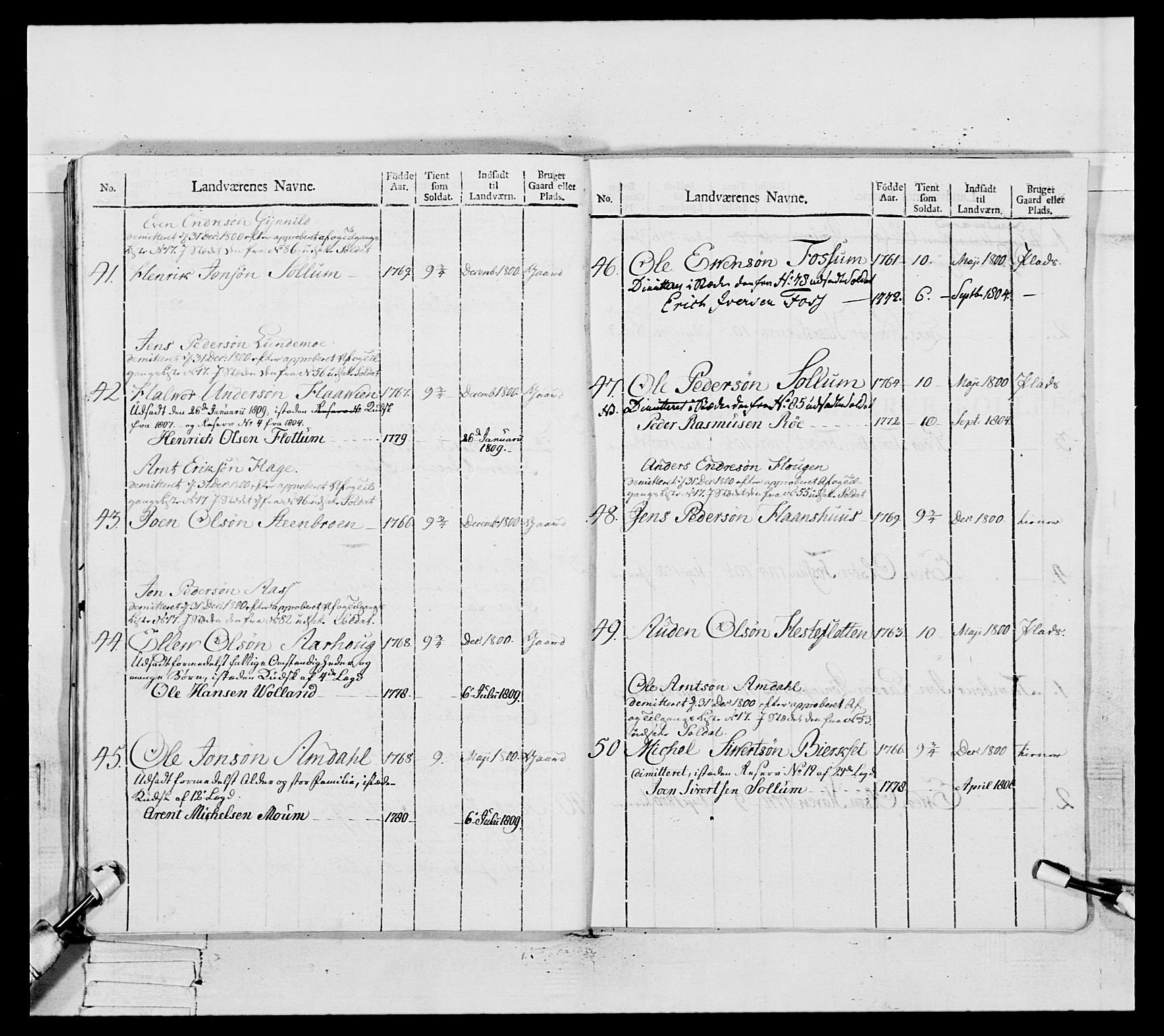 Generalitets- og kommissariatskollegiet, Det kongelige norske kommissariatskollegium, AV/RA-EA-5420/E/Eh/L0082: 2. Trondheimske nasjonale infanteriregiment, 1804, p. 414