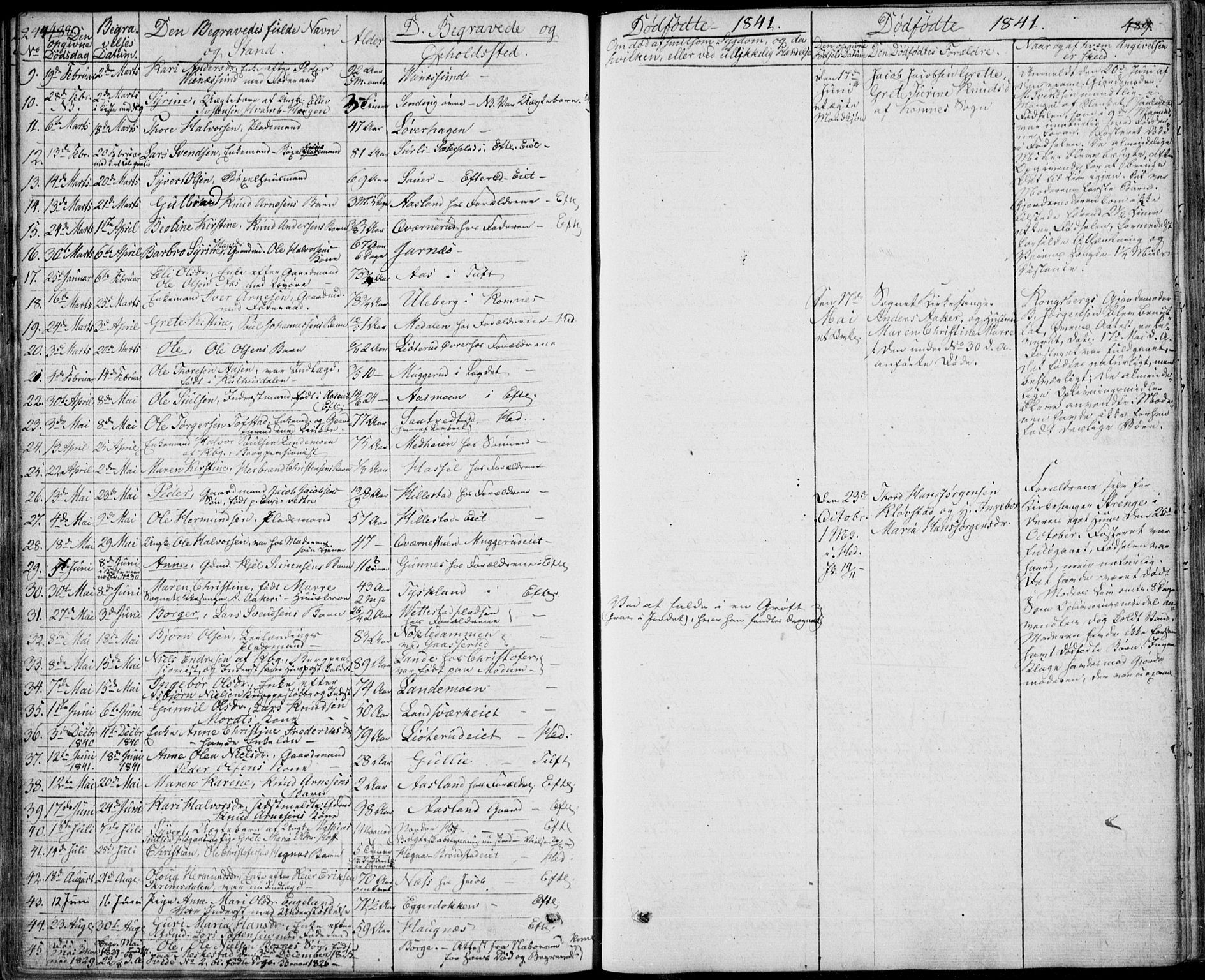 Sandsvær kirkebøker, AV/SAKO-A-244/F/Fa/L0005: Parish register (official) no. I 5, 1840-1856, p. 488-489