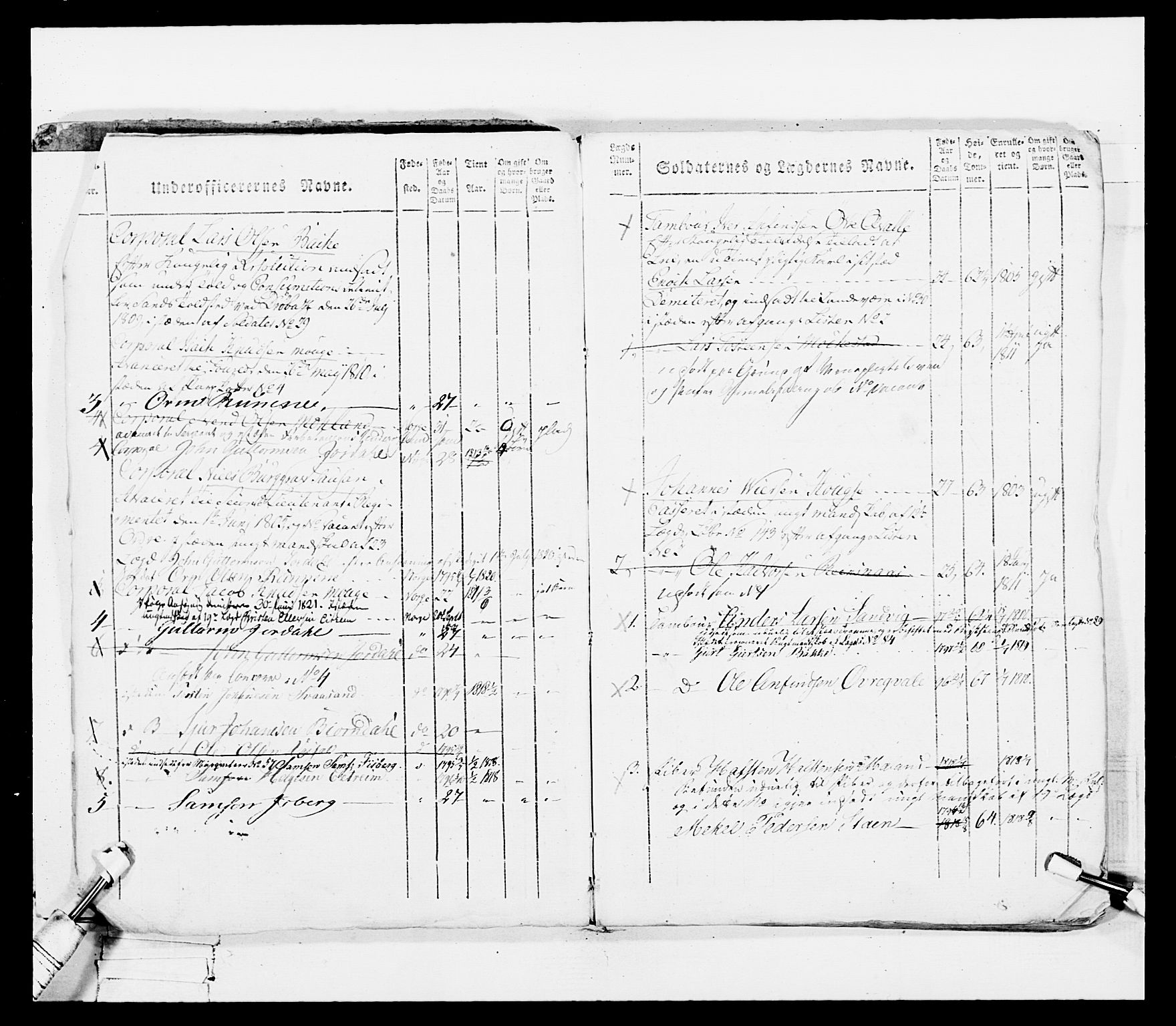 Generalitets- og kommissariatskollegiet, Det kongelige norske kommissariatskollegium, AV/RA-EA-5420/E/Eh/L0100: Bergenhusiske skarpskytterbataljon, 1812, p. 7