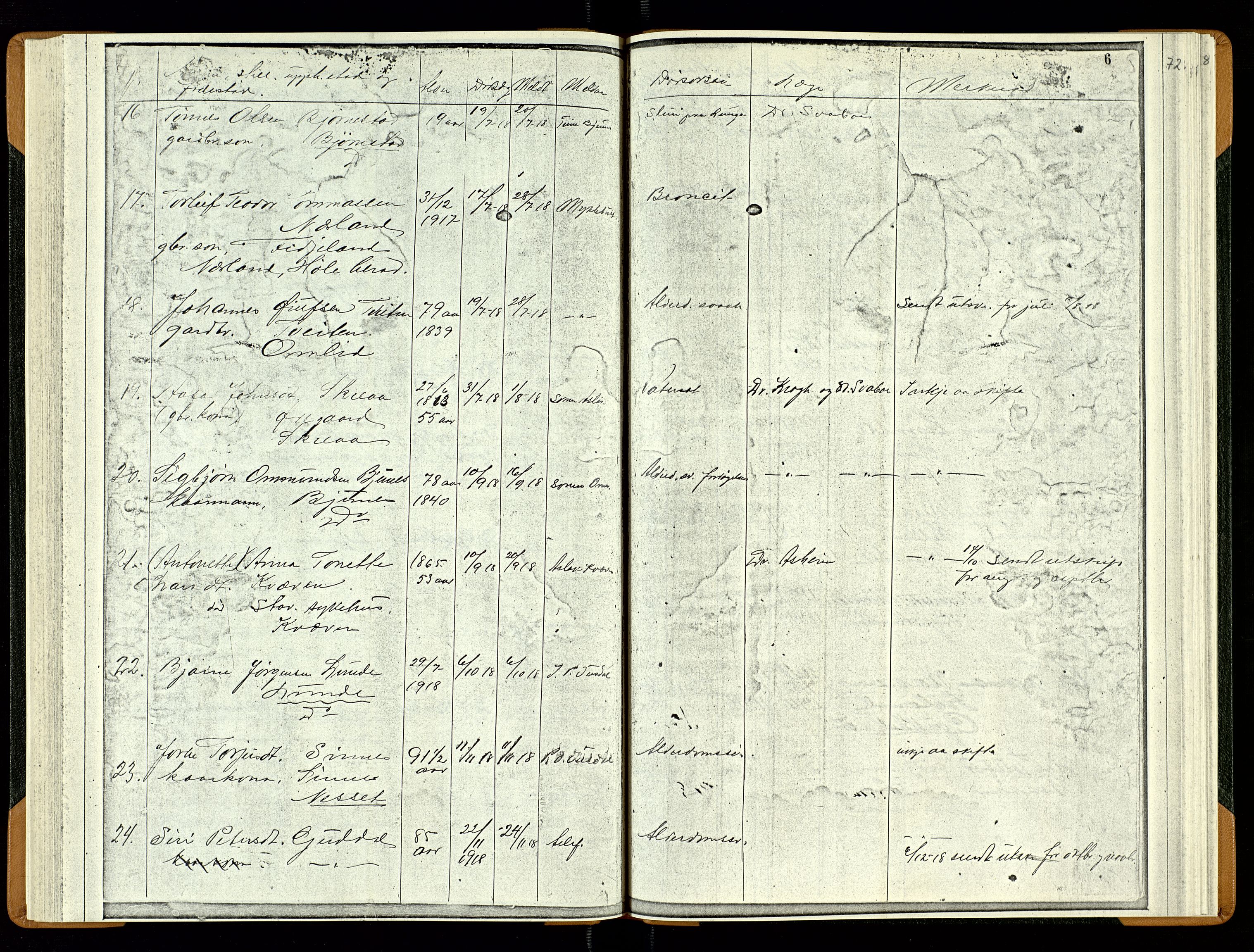 Sirdal lensmannskontor, AV/SAK-1241-0039/F/Fe/L0001: Fortegnelse anmeldte dødsfall nr 27a, 1863-1934, p. 72