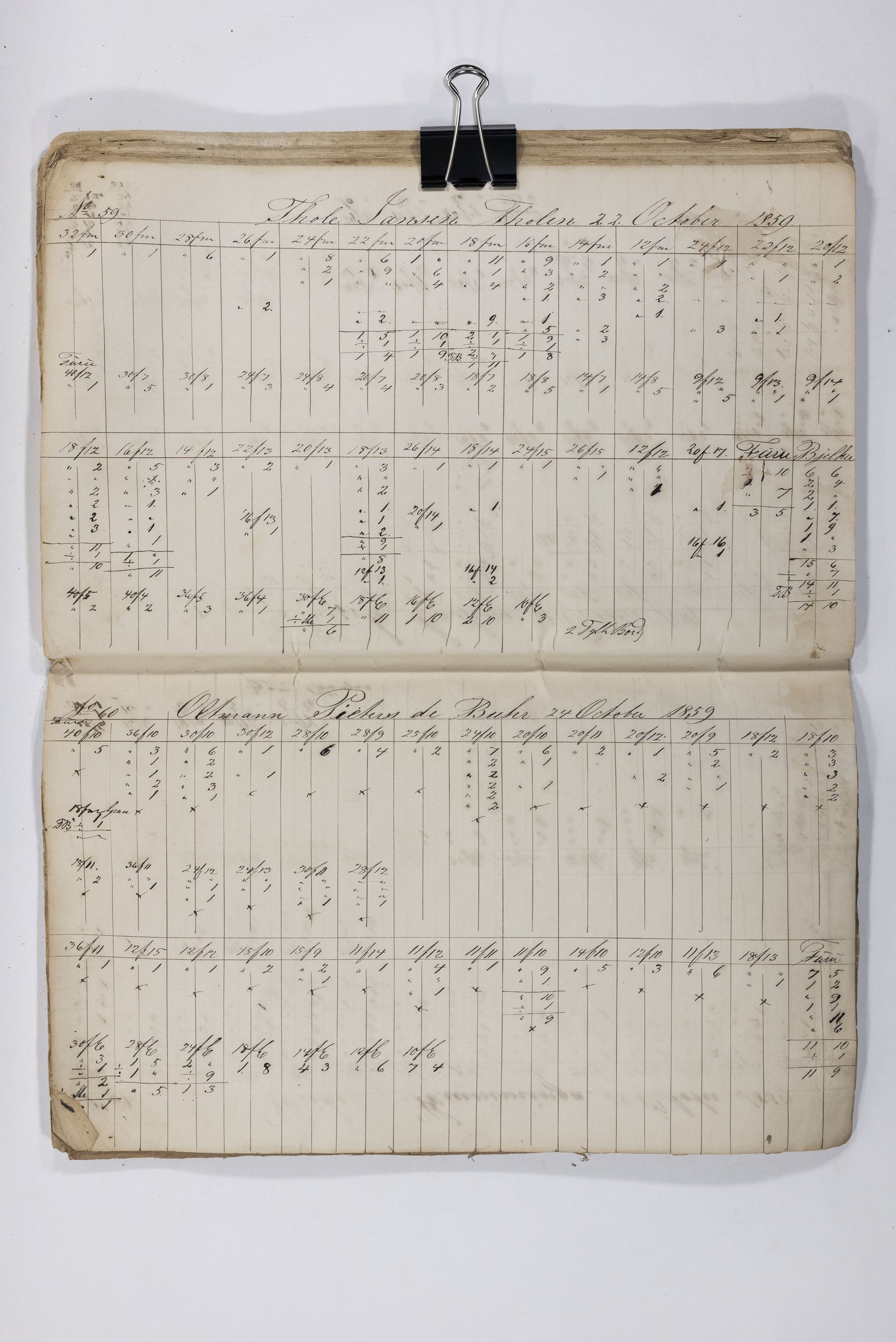 Blehr/ Kjellestad, TEMU/TGM-A-1212/E/Eb/L0008: Ladnings Liste, 1857-1859, p. 95