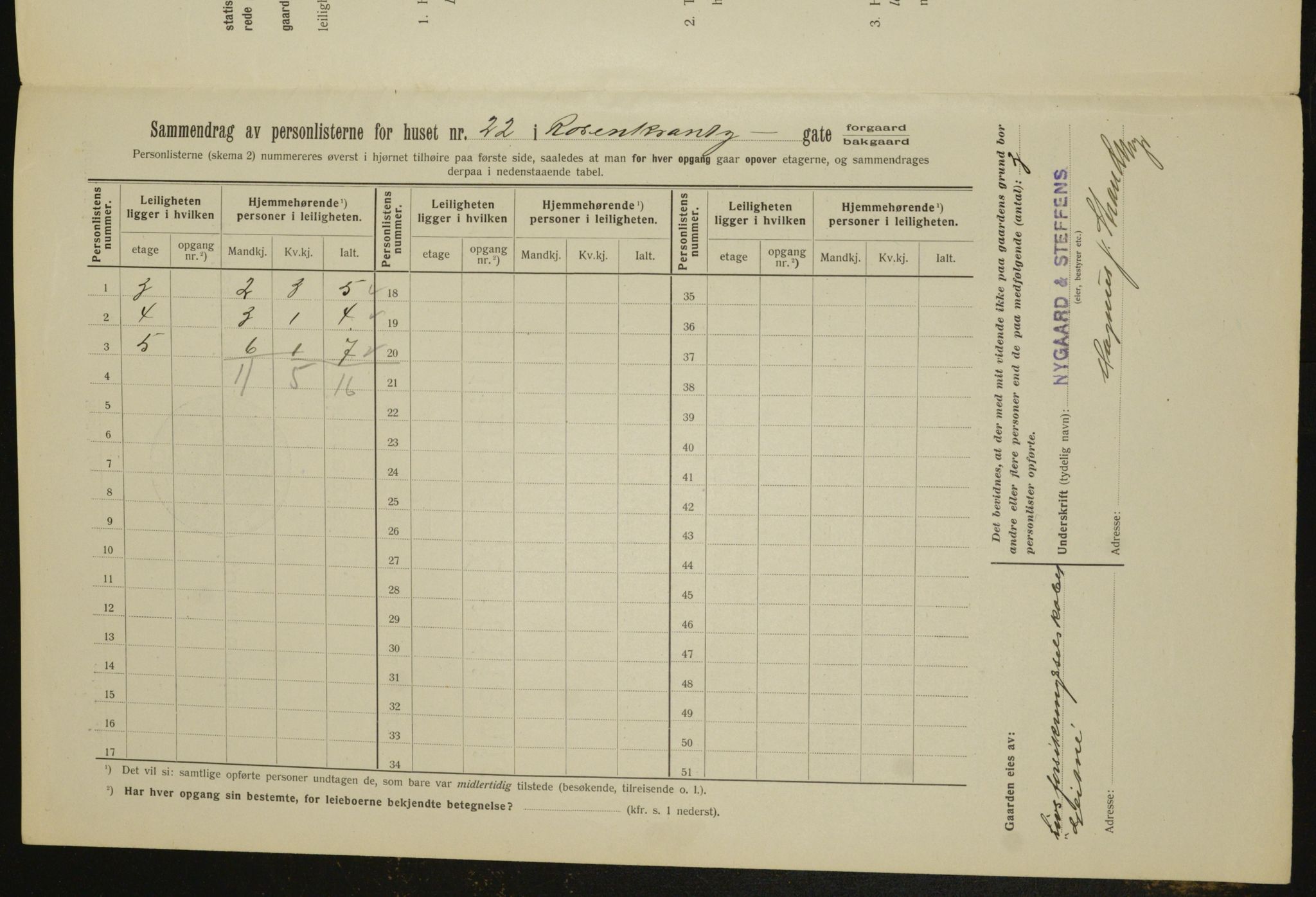 OBA, Municipal Census 1912 for Kristiania, 1912, p. 84192