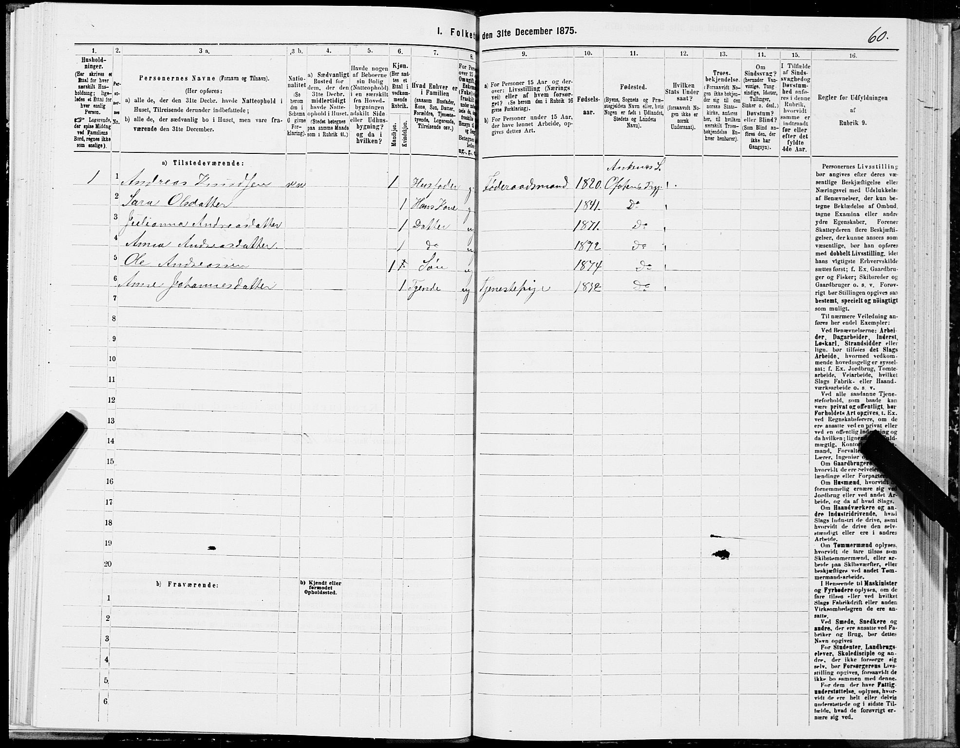 SAT, 1875 census for 1853P Ofoten, 1875, p. 2060