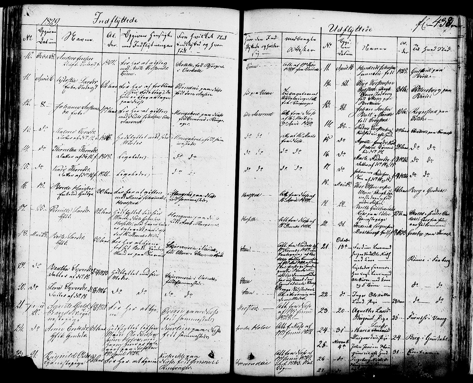 Ringsaker prestekontor, AV/SAH-PREST-014/K/Ka/L0007: Parish register (official) no. 7B, 1826-1837, p. 438