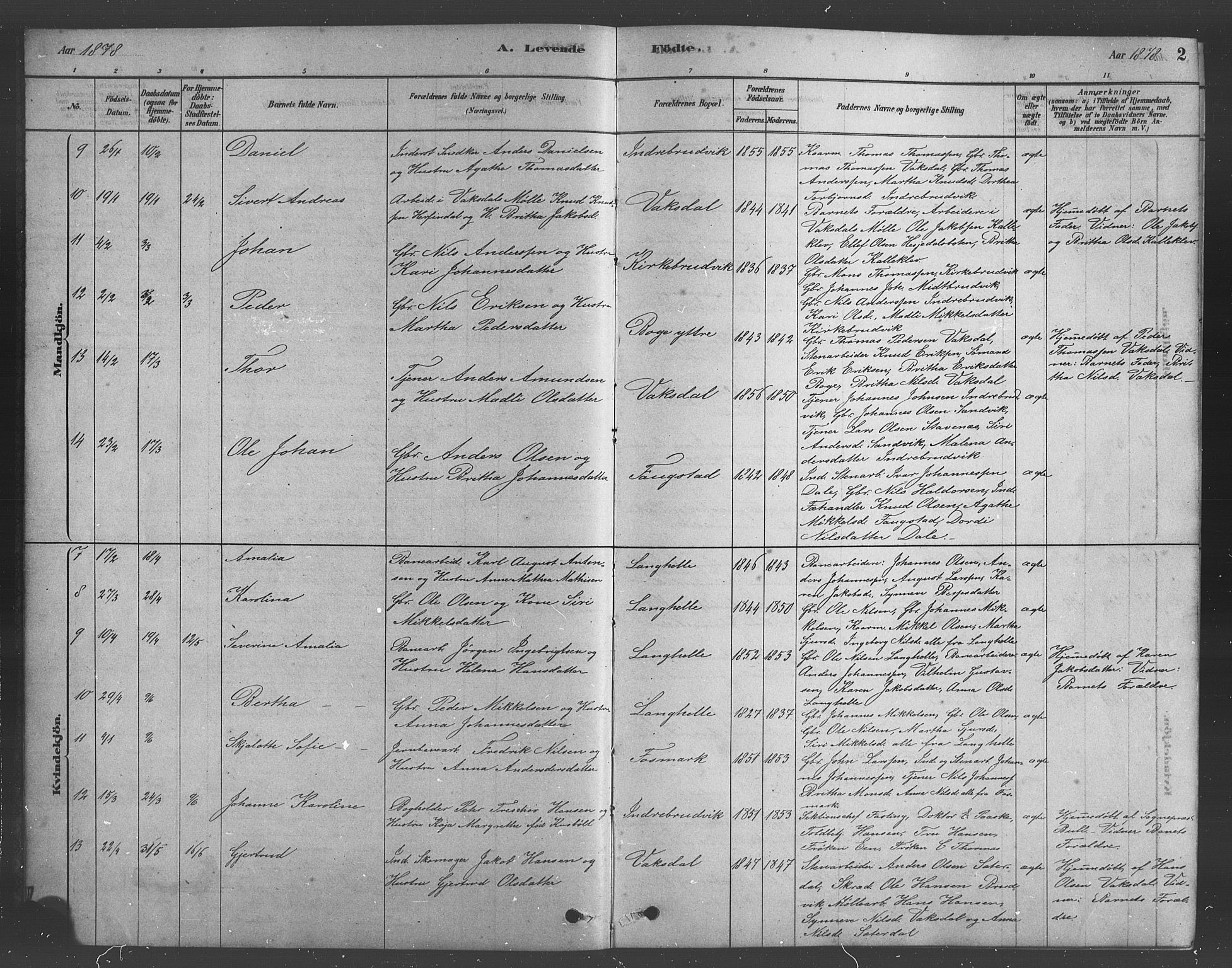 Bruvik Sokneprestembete, SAB/A-74701/H/Hab: Parish register (copy) no. A 1, 1878-1907, p. 2